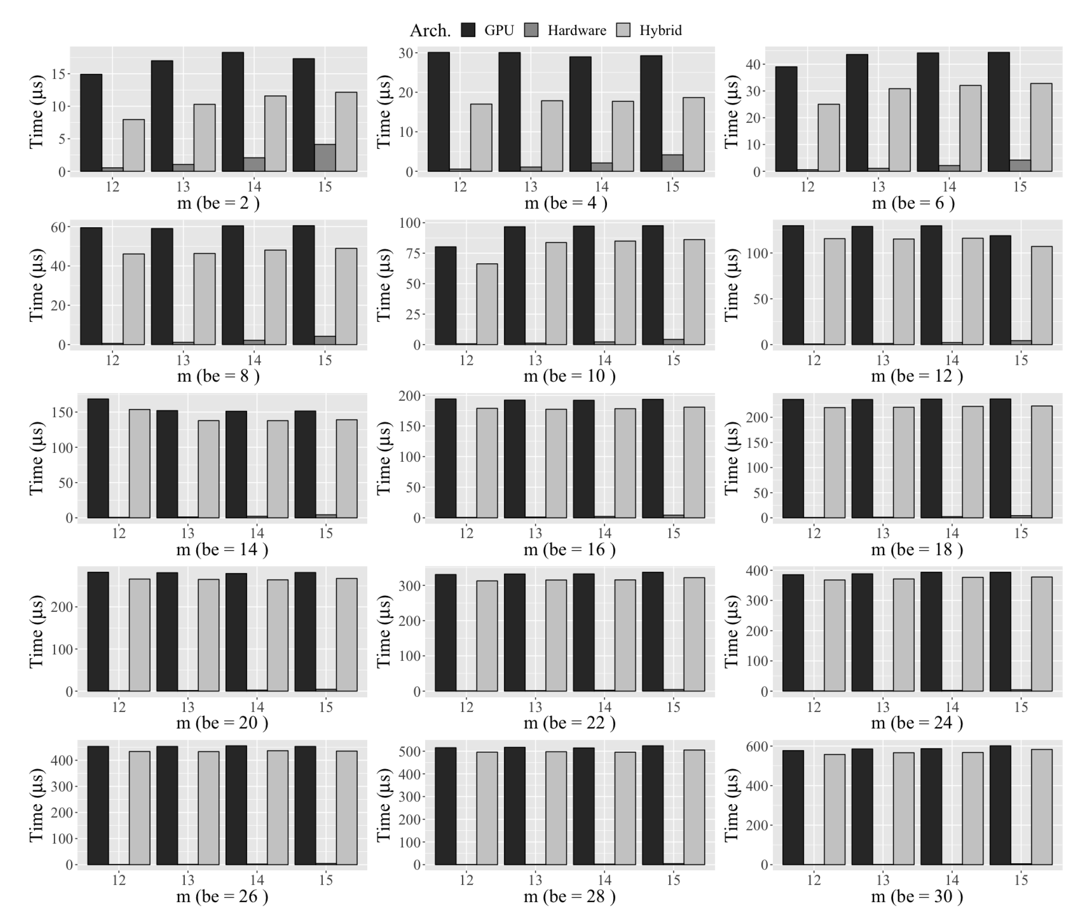 Micromachines 10 00365 g008
