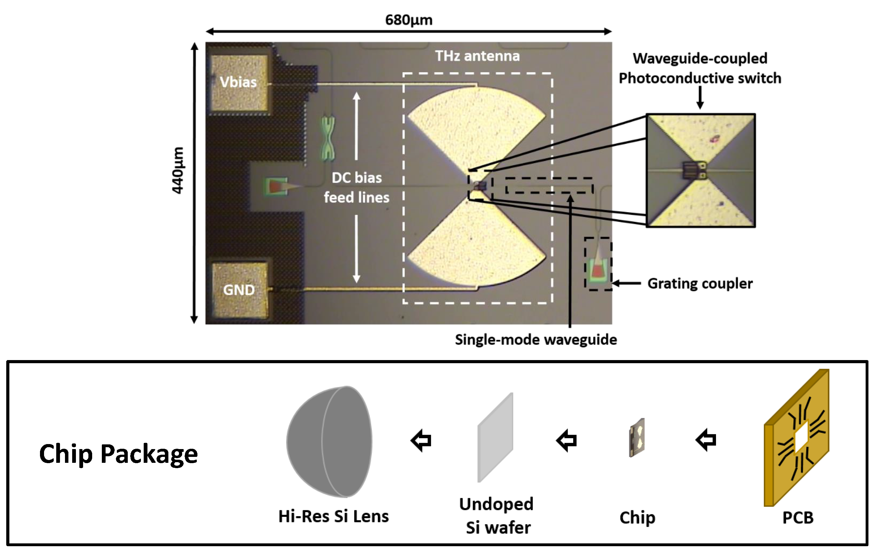 Micromachines 10 00367 g005 Micromachines 10 00367 g005