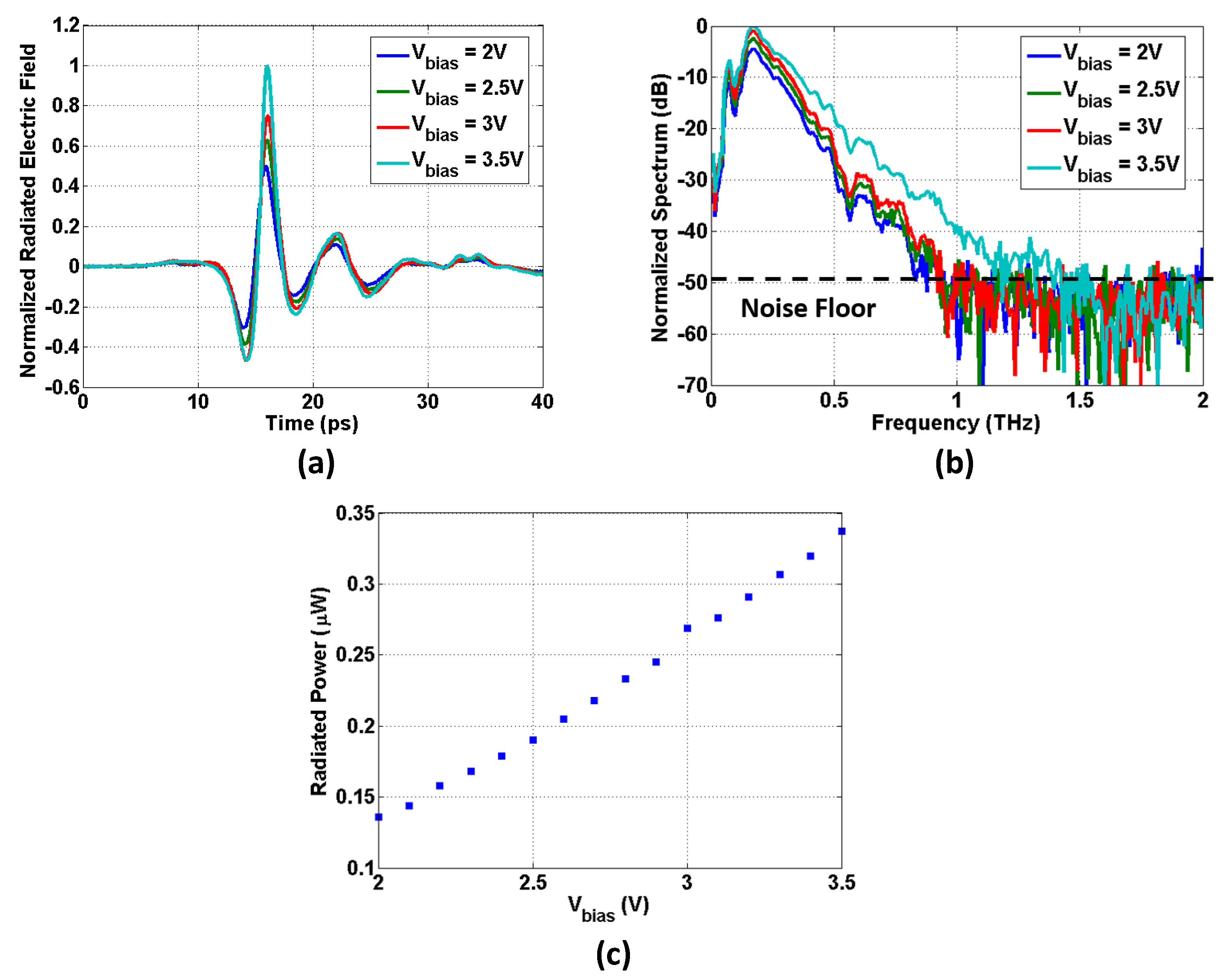 Micromachines 10 00367 g008 Micromachines 10 00367 g008