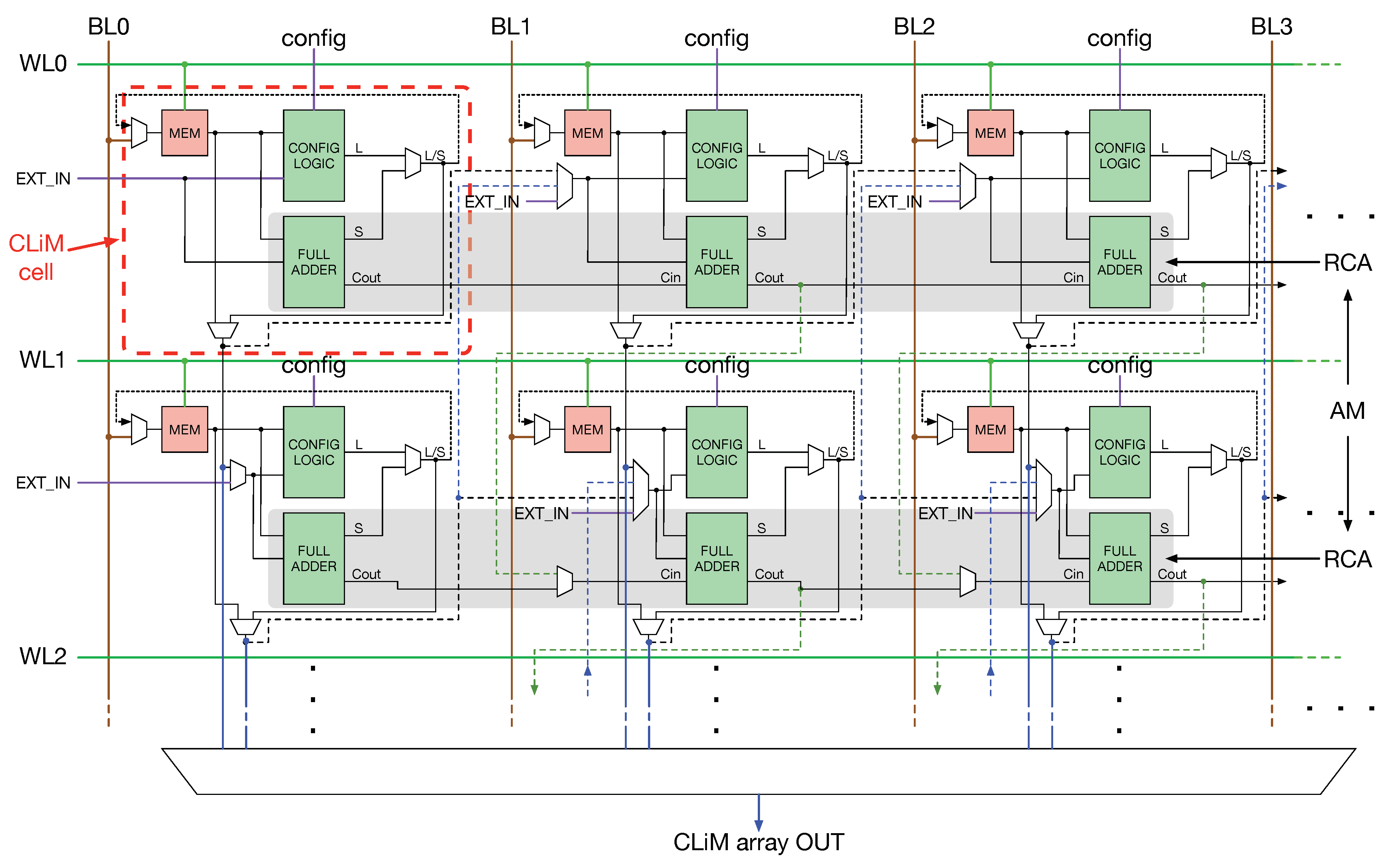 Micromachines 10 00368 g003 Micromachines 10 00368 g003