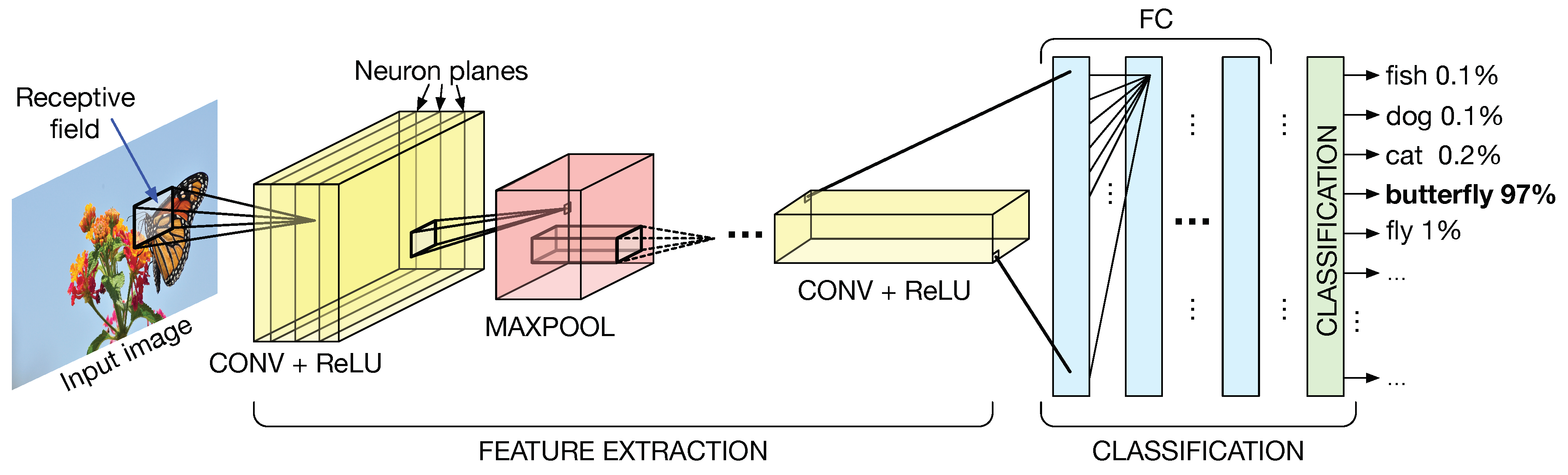 Micromachines 10 00368 g005 Micromachines 10 00368 g005