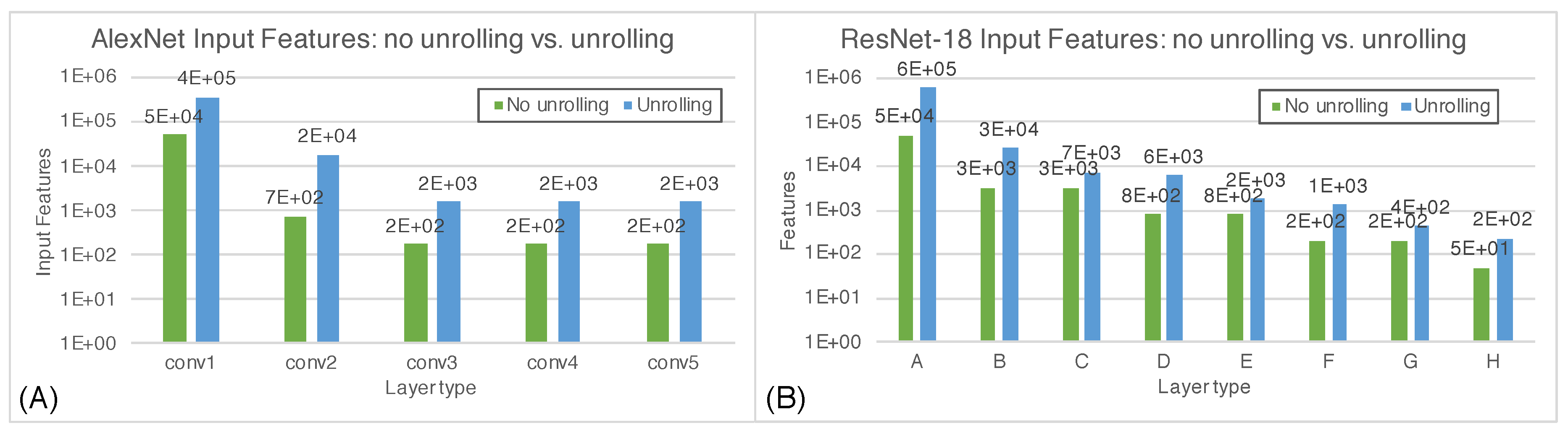 Micromachines 10 00368 g008 Micromachines 10 00368 g008