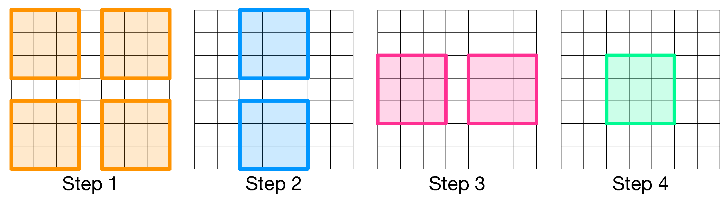 Micromachines 10 00368 g009 Micromachines 10 00368 g009