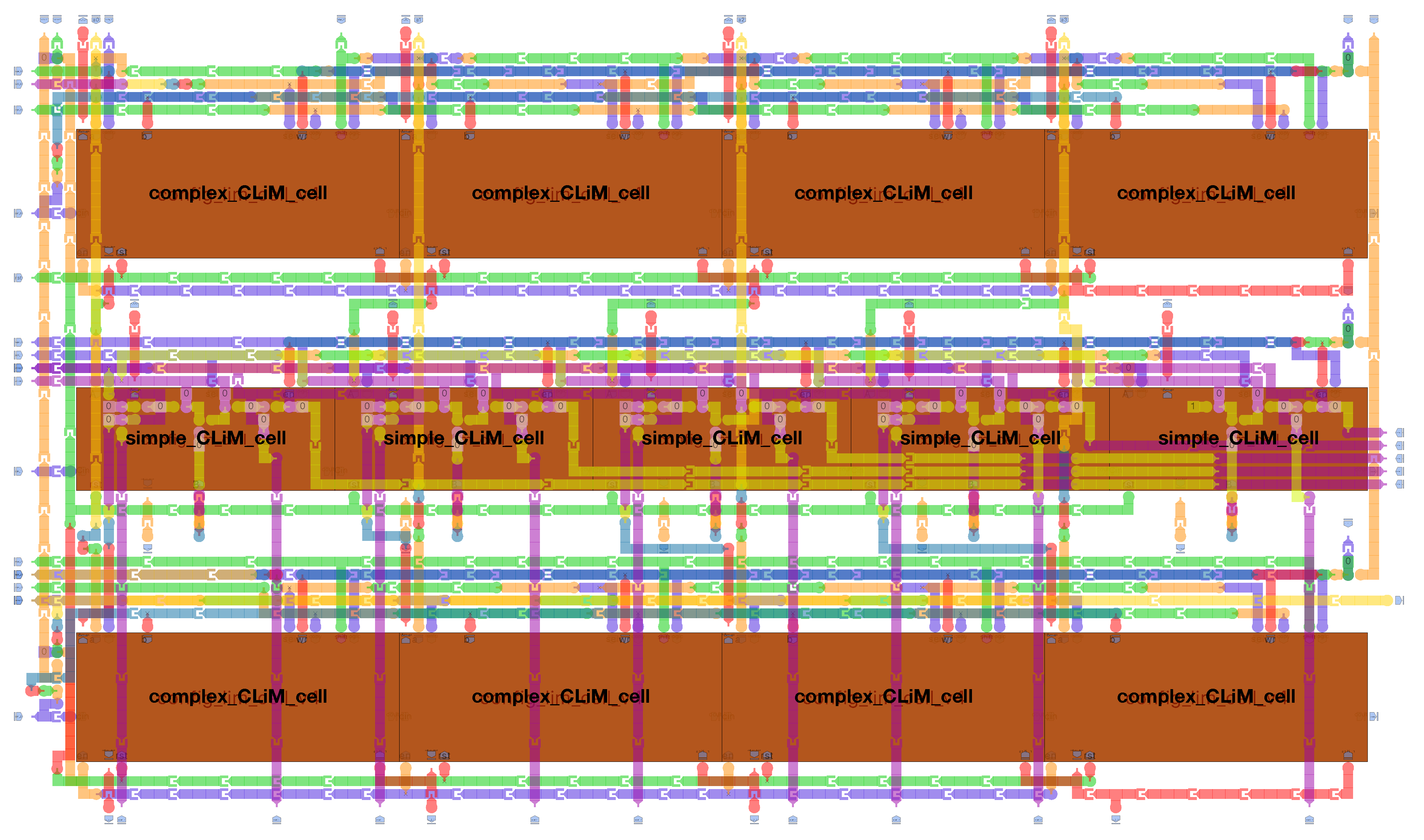 Micromachines 10 00368 g021 Micromachines 10 00368 g021