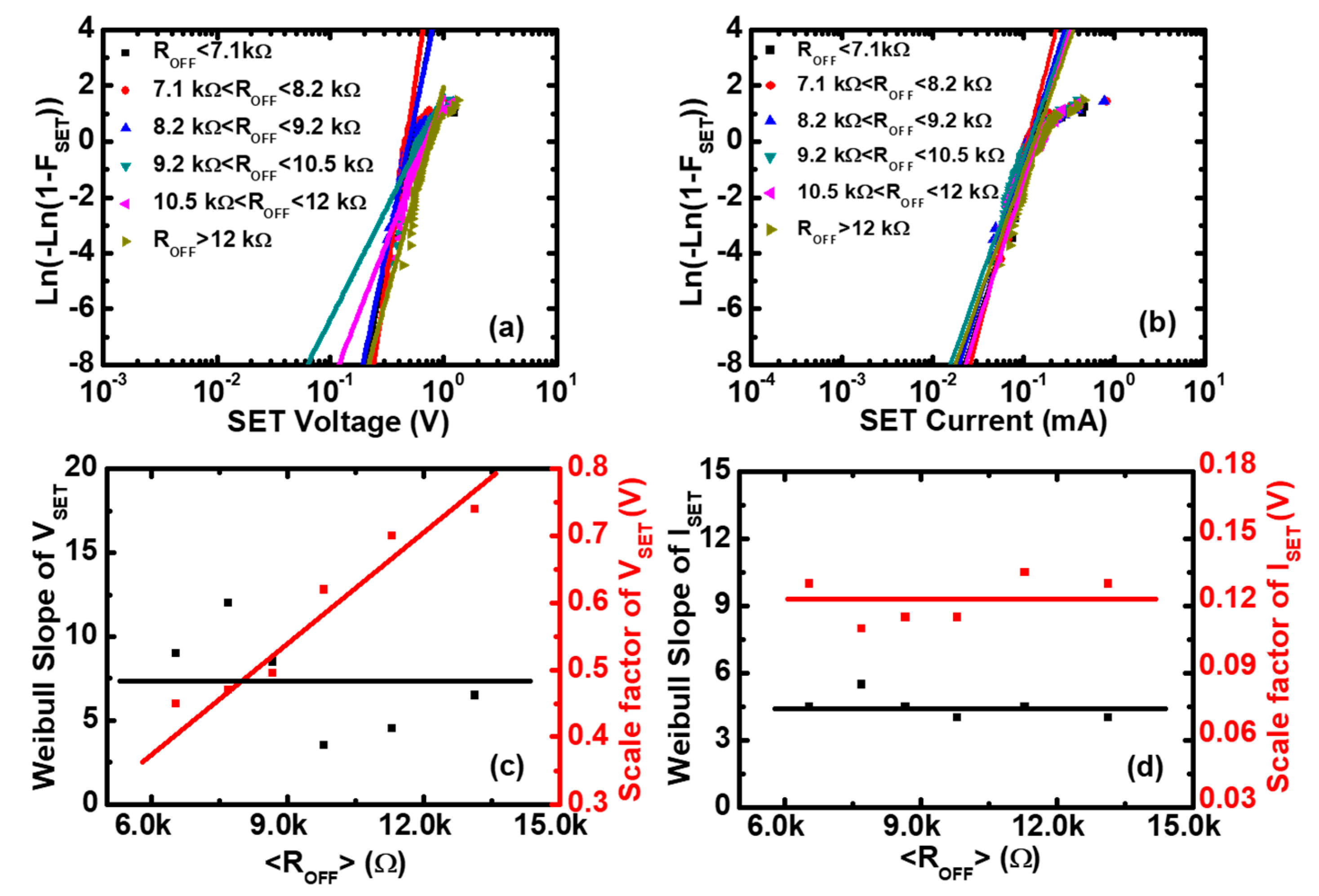 Micromachines 10 00369 g004 Micromachines 10 00369 g004