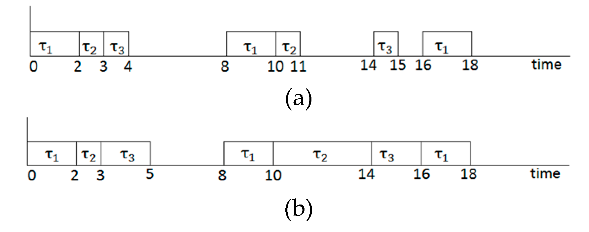 Micromachines 10 00371 g002 550