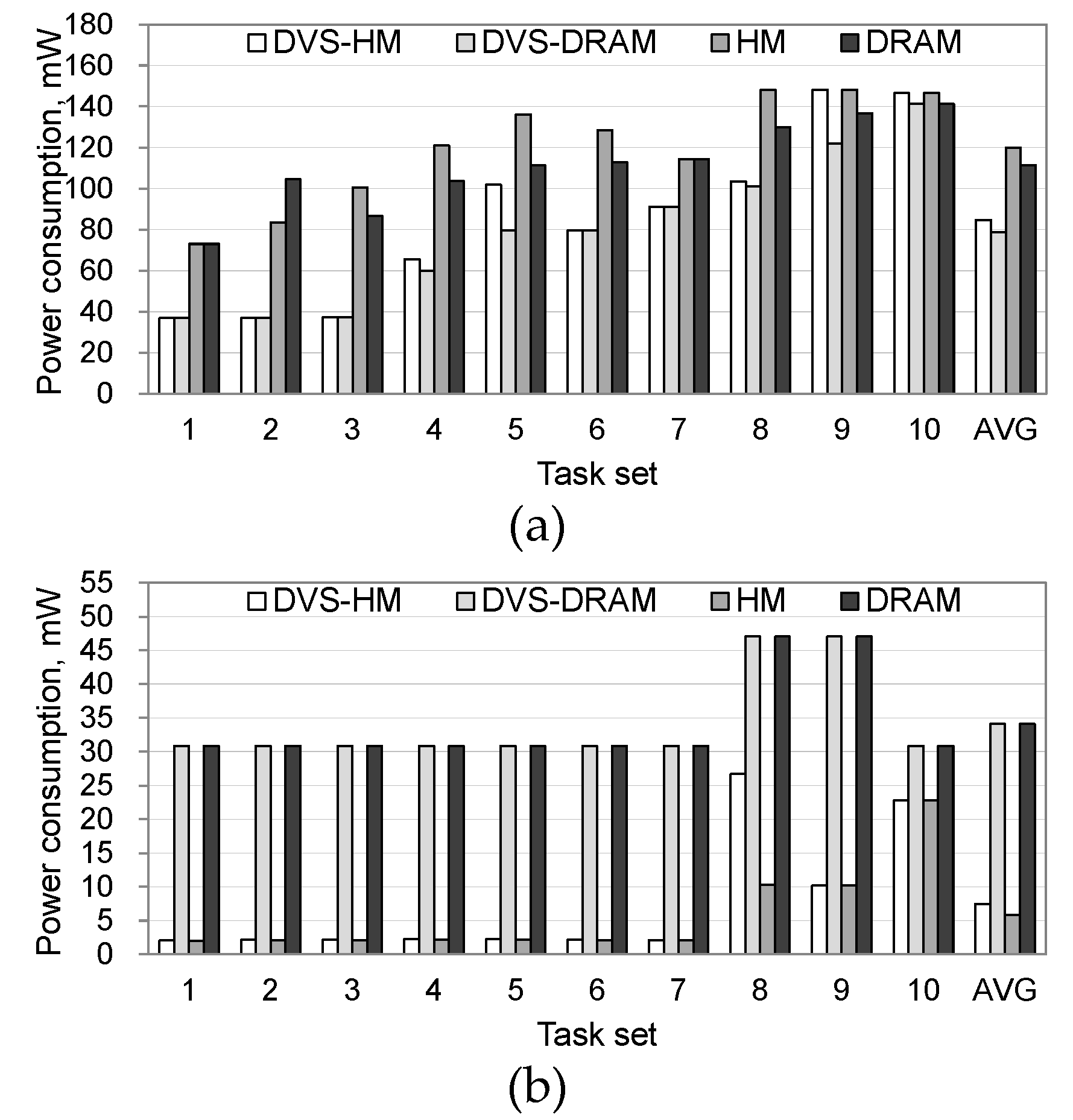 Micromachines 10 00371 g003 550