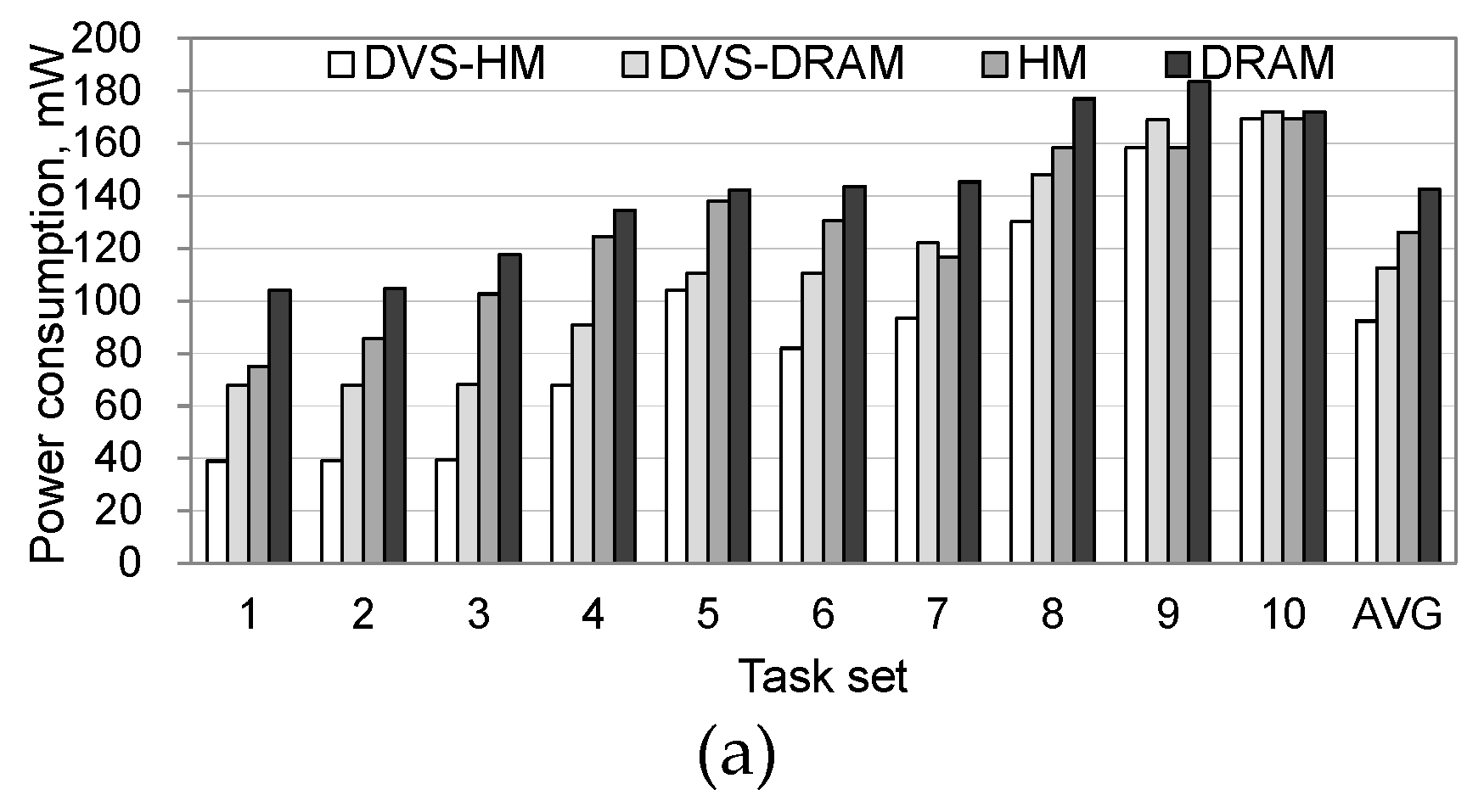 Micromachines 10 00371 g004a 550