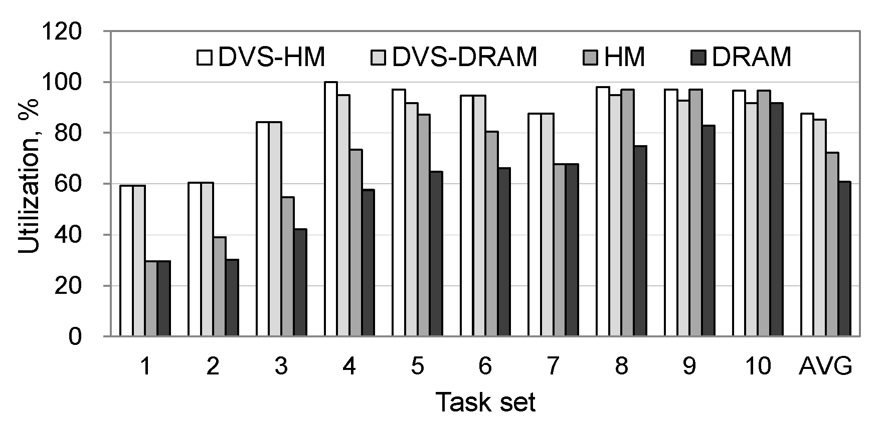 Micromachines 10 00371 g005 550