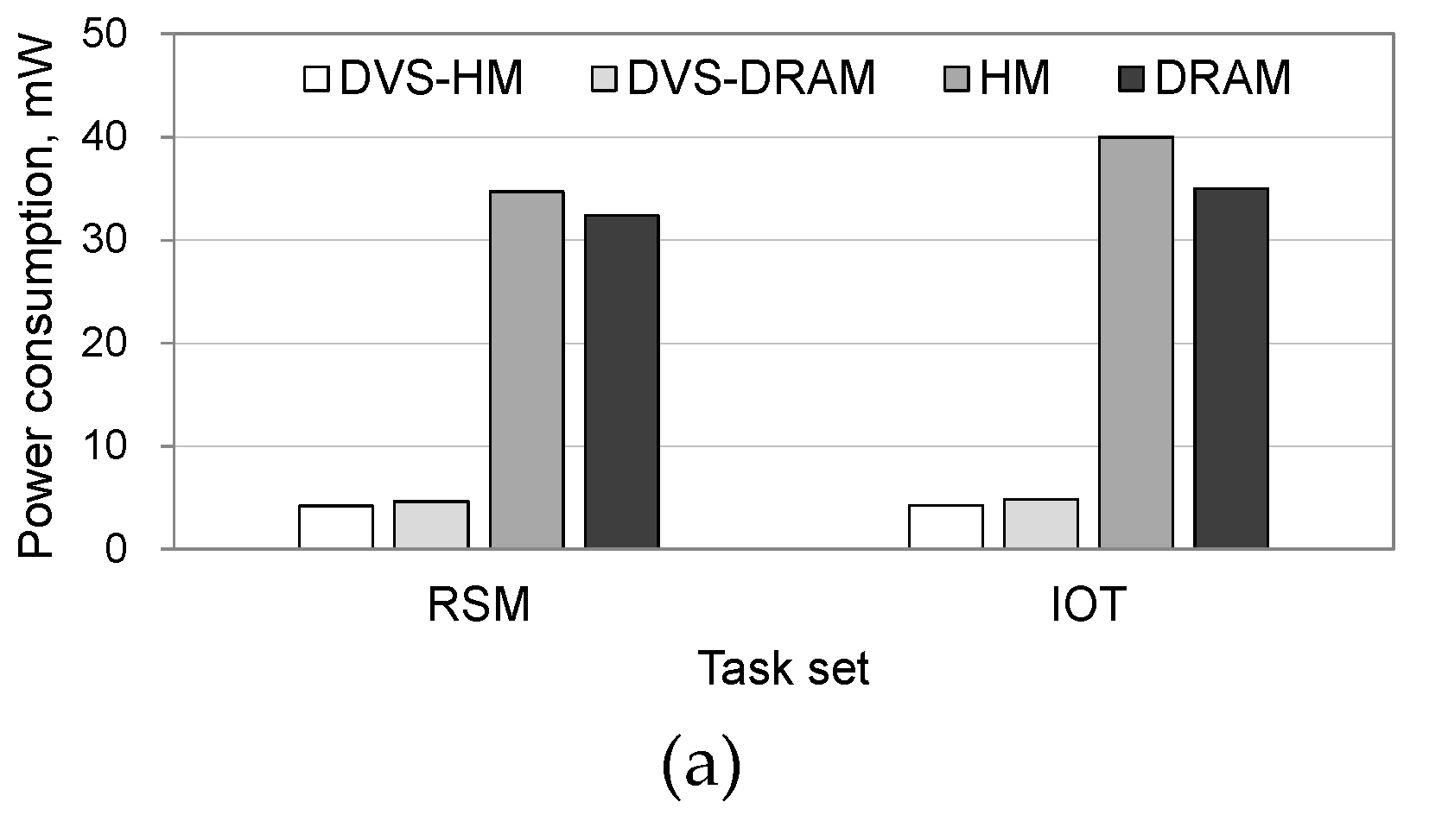 Micromachines 10 00371 g006a 550
