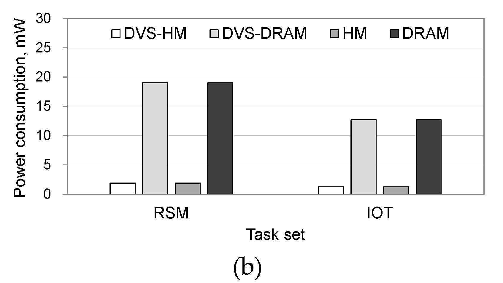 Micromachines 10 00371 g006b 550