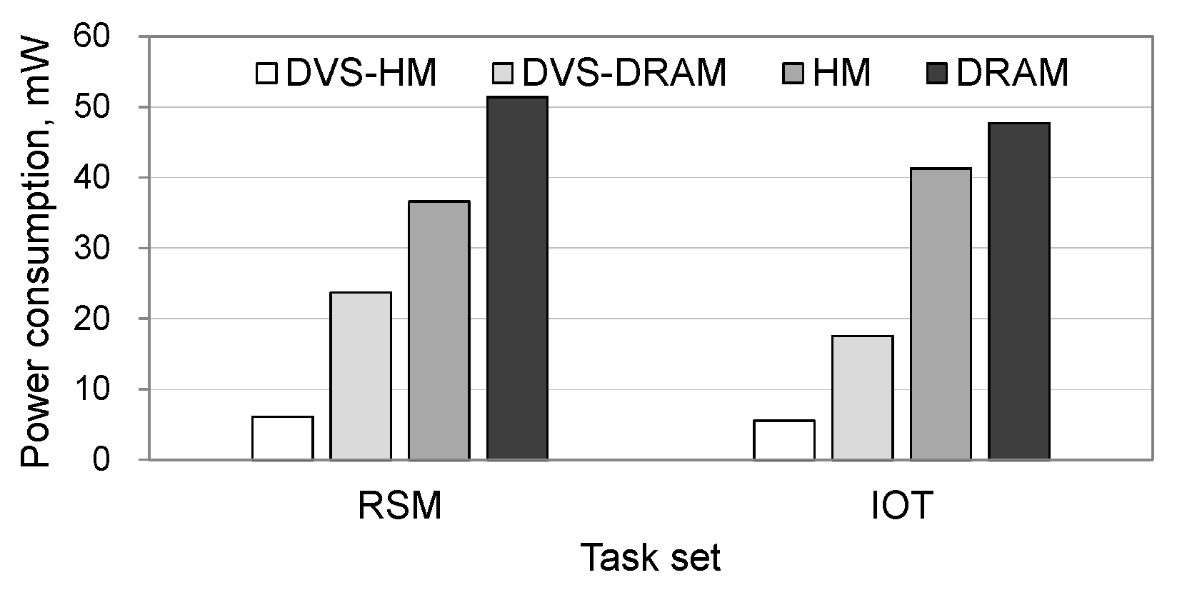 Micromachines 10 00371 g007 550