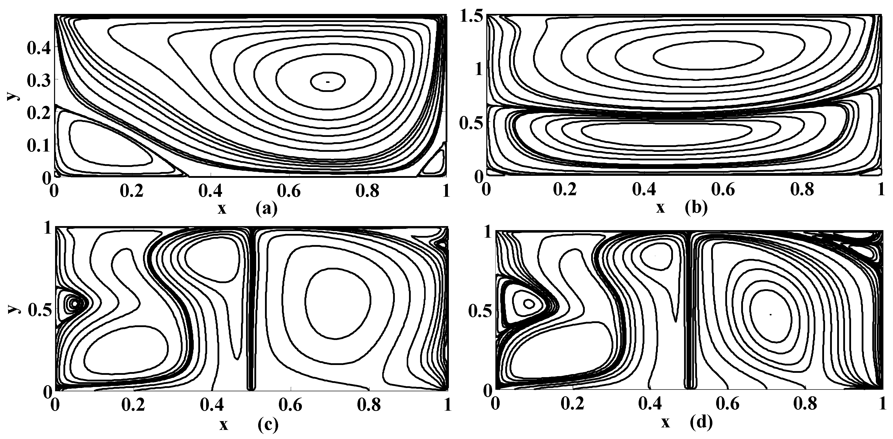 Micromachines 10 00373 g004 Micromachines 10 00373 g004