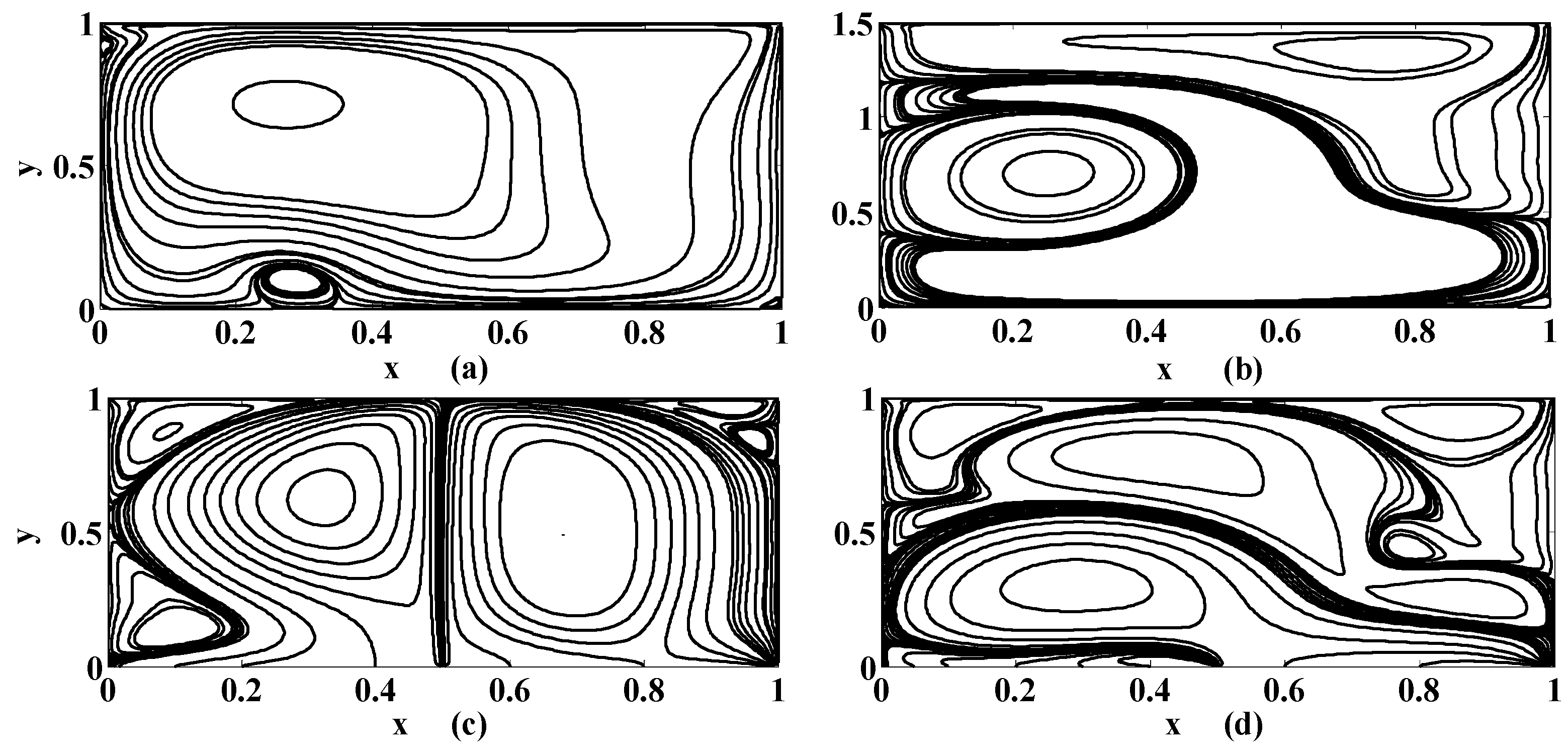 Micromachines 10 00373 g005 Micromachines 10 00373 g005