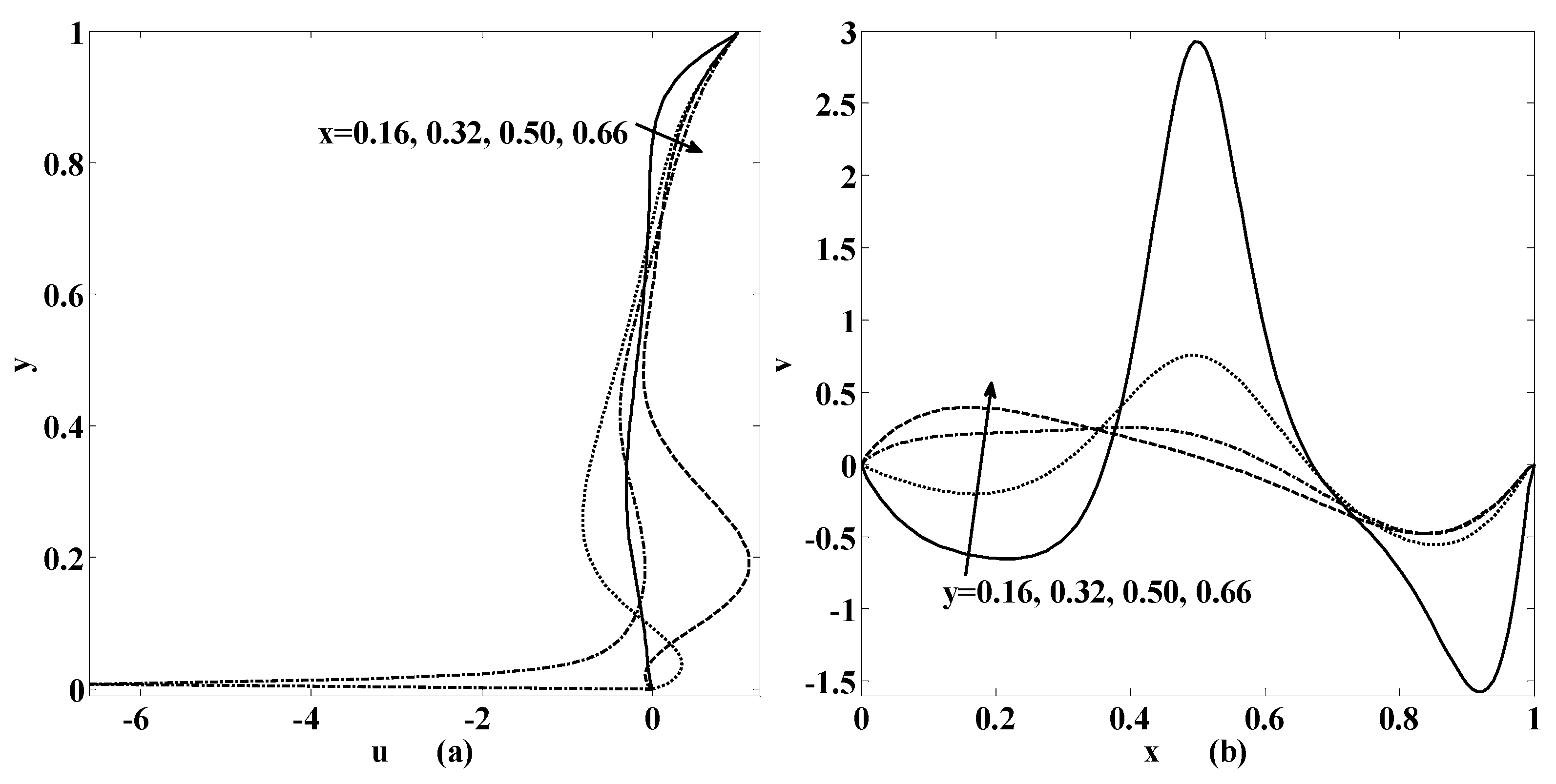 Micromachines 10 00373 g008 Micromachines 10 00373 g008