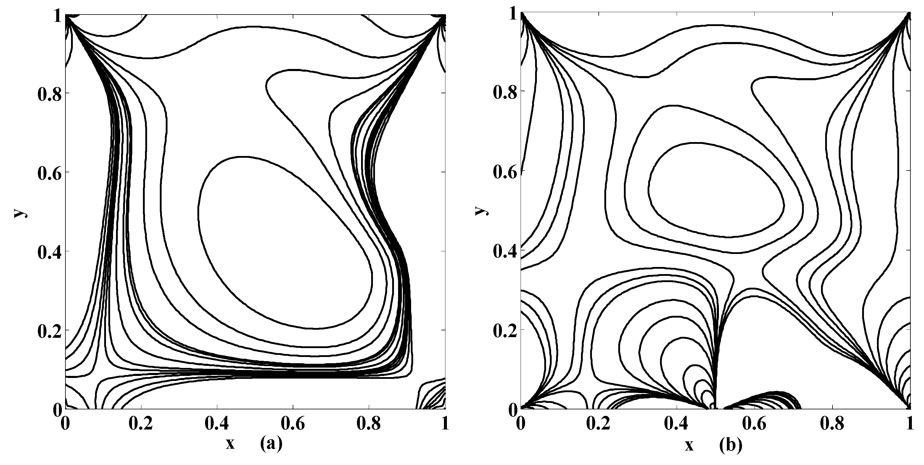 Micromachines 10 00373 g010 Micromachines 10 00373 g010