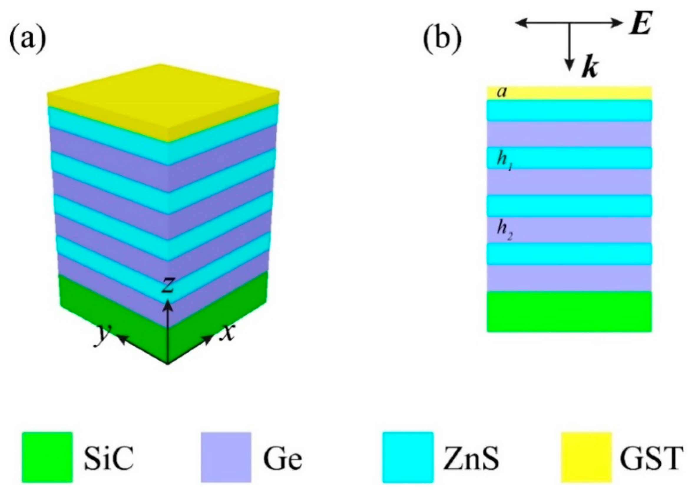 Micromachines 10 00374 g001