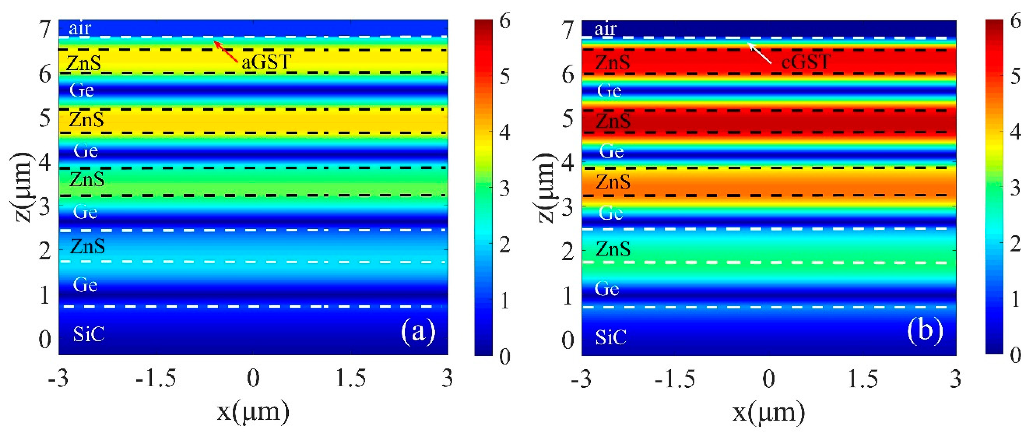 Micromachines 10 00374 g003