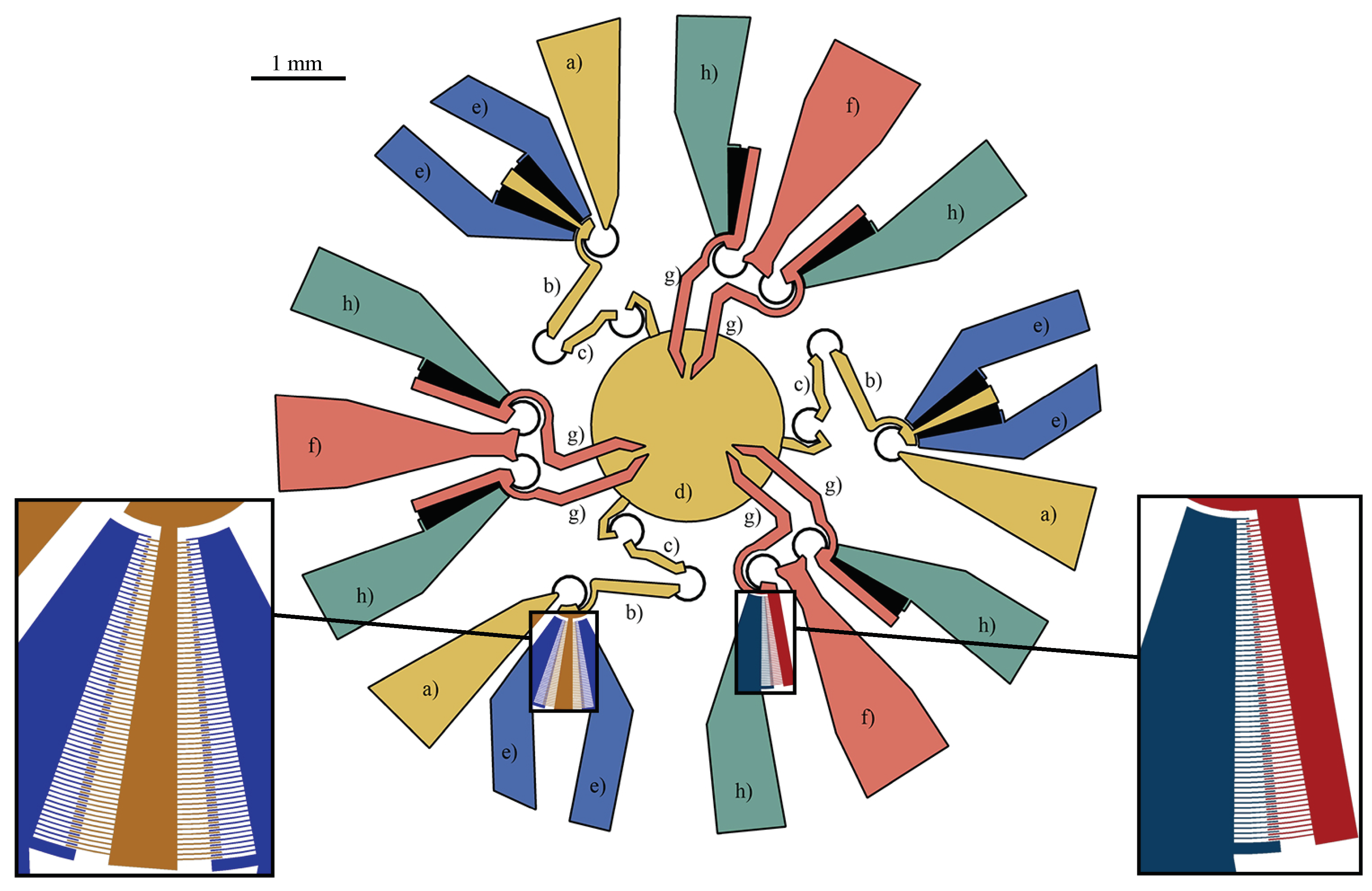 Micromachines 10 00376 g004