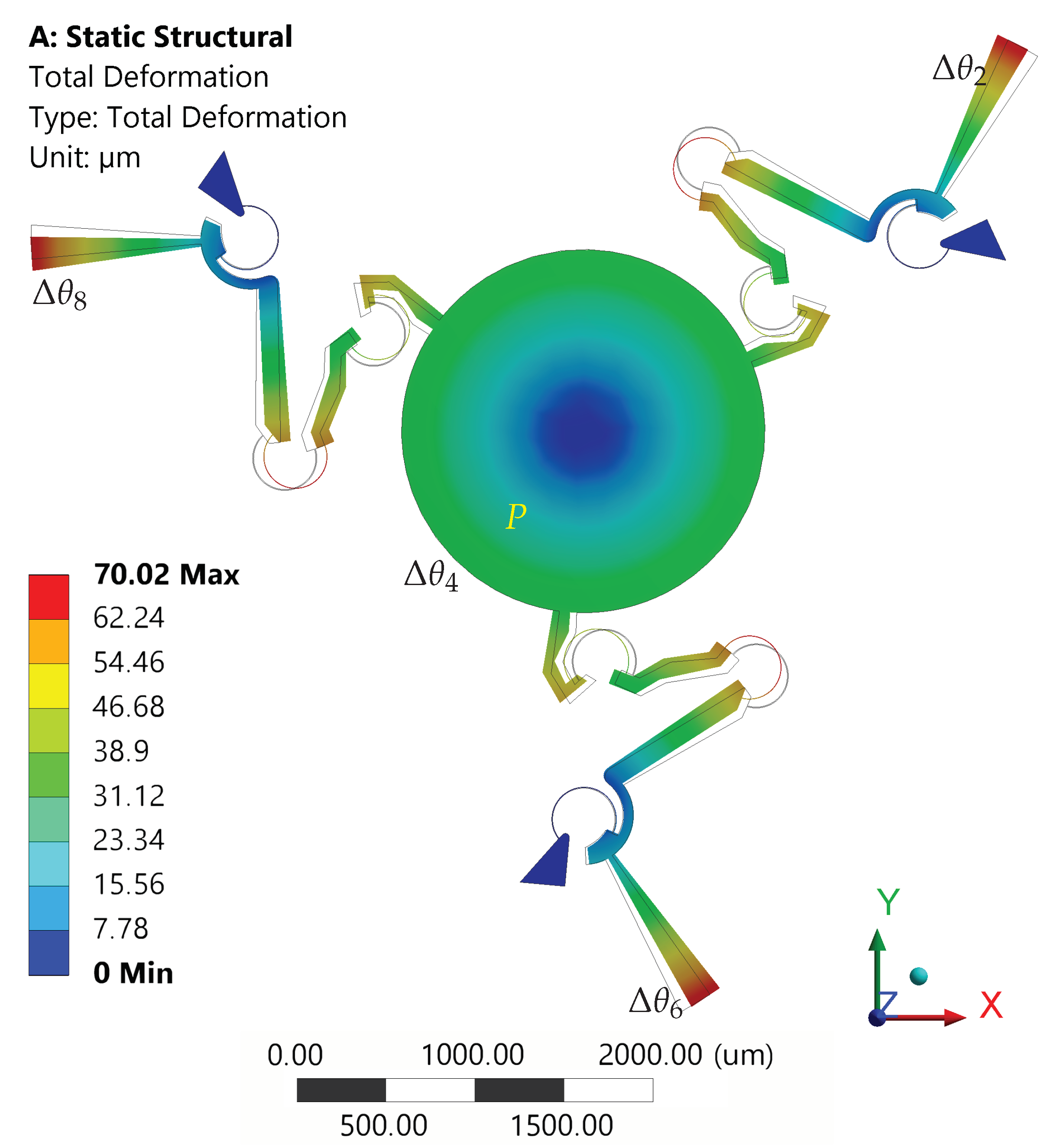 Micromachines 10 00376 g009