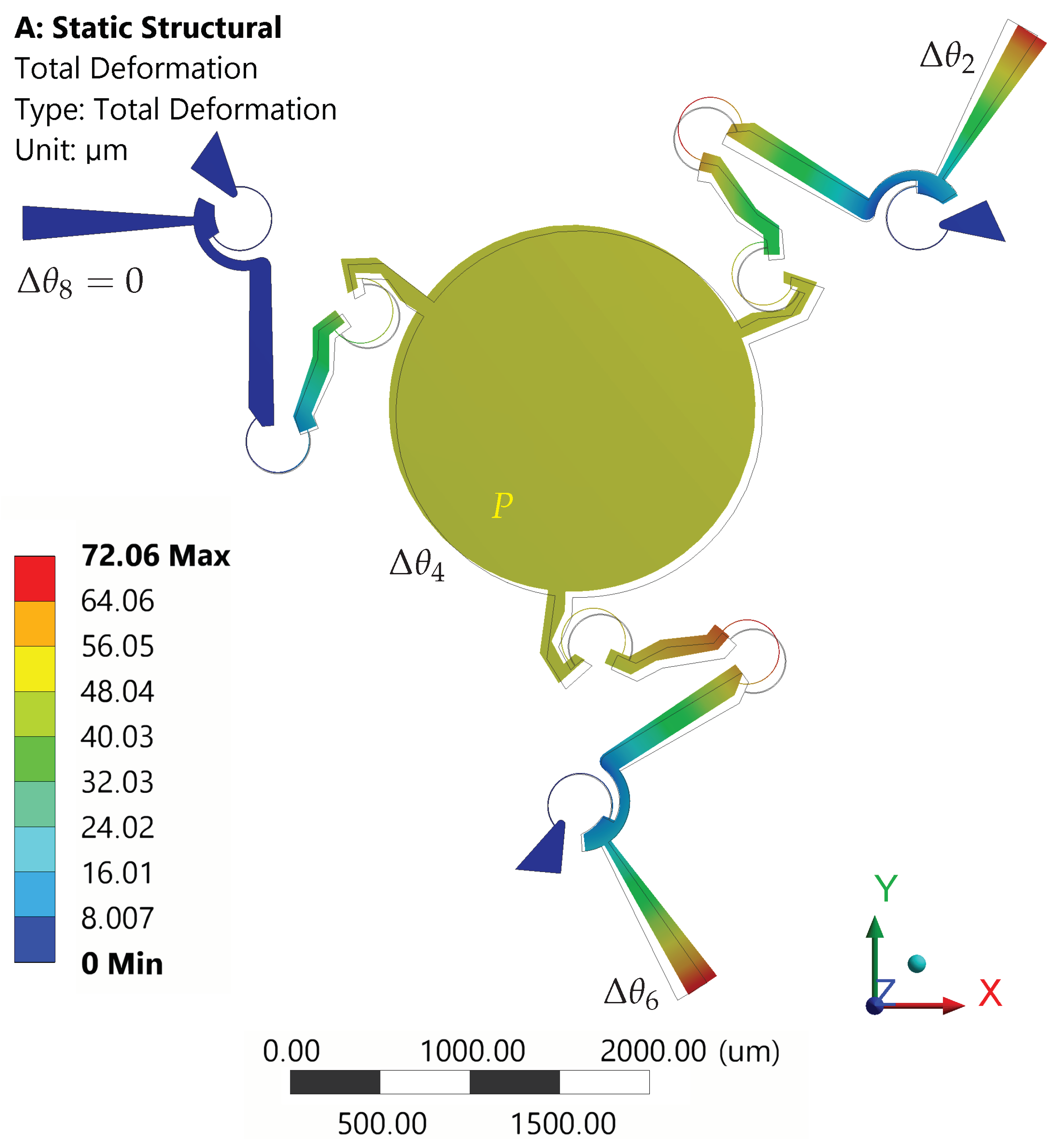 Micromachines 10 00376 g011