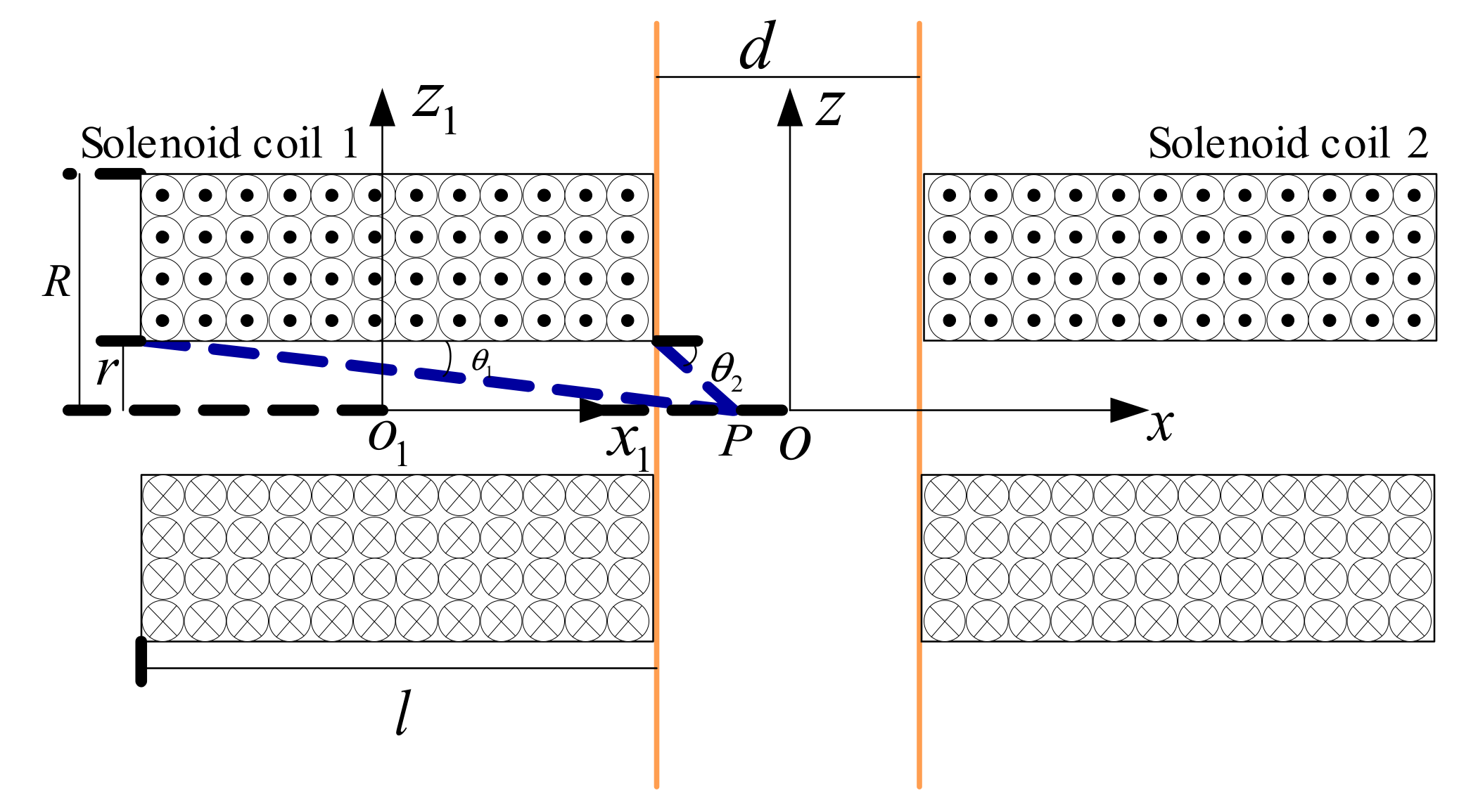 Micromachines 10 00377 g002 Micromachines 10 00377 g002