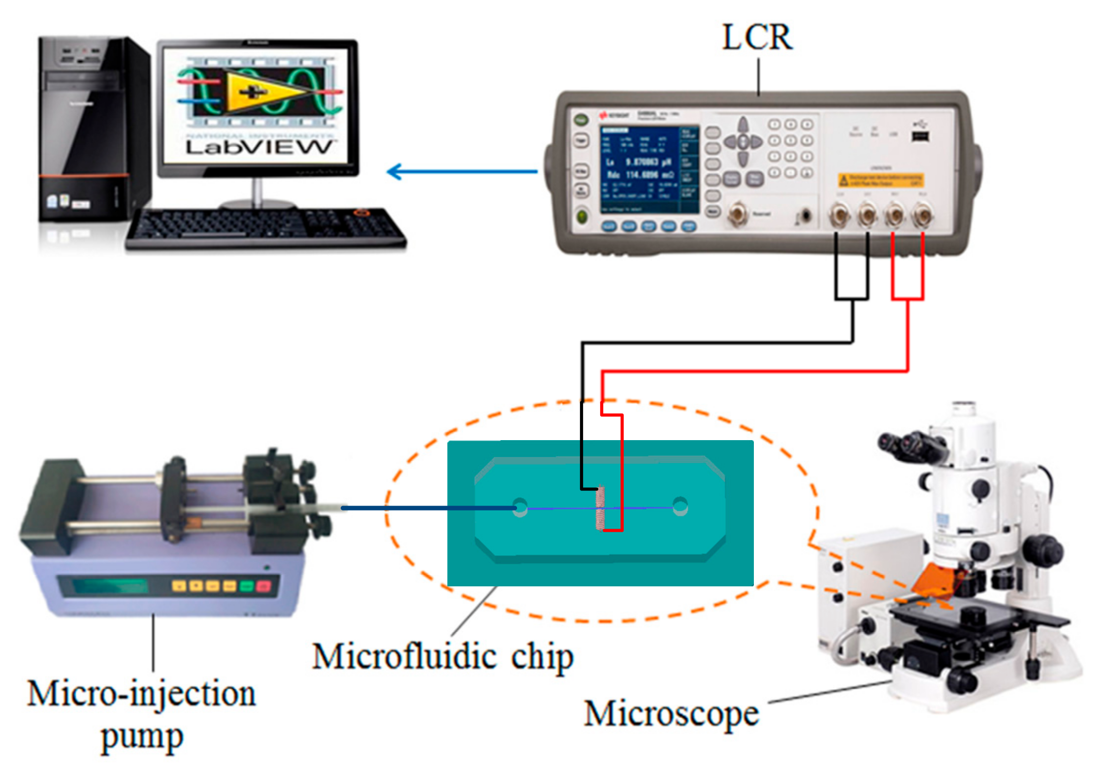 Micromachines 10 00377 g004 Micromachines 10 00377 g004