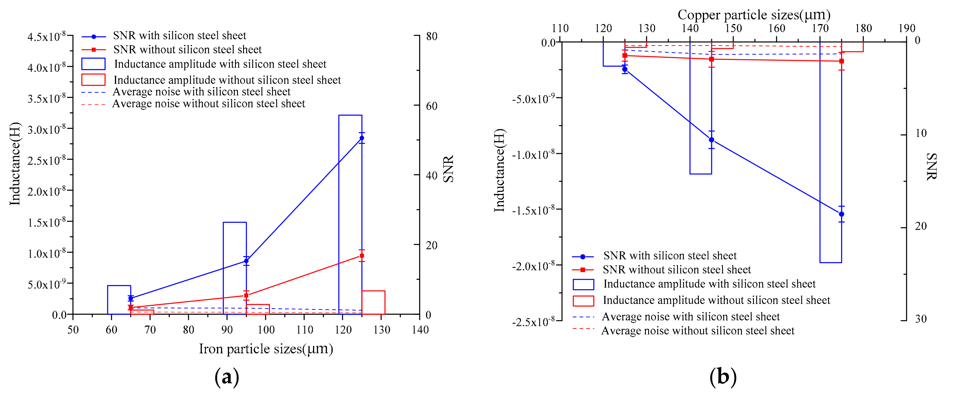 Micromachines 10 00377 g006 Micromachines 10 00377 g006