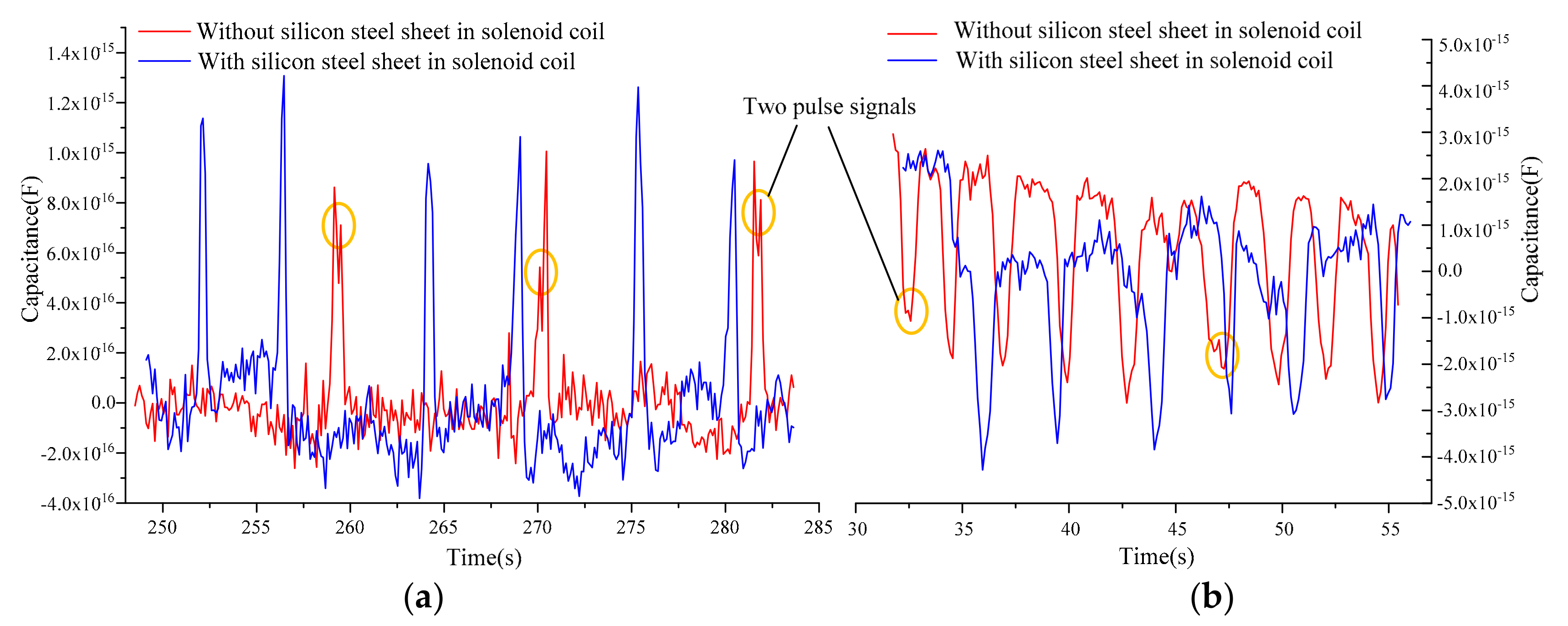 Micromachines 10 00377 g008 Micromachines 10 00377 g008