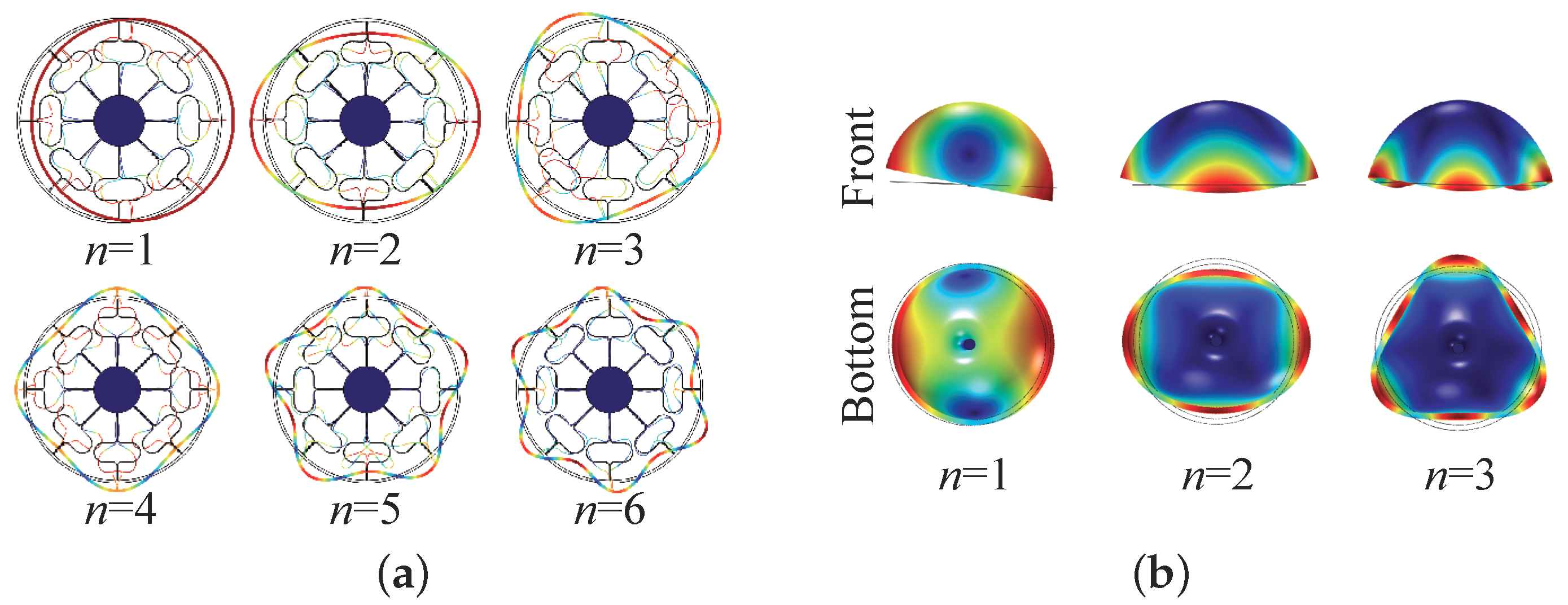Micromachines 10 00378 g002