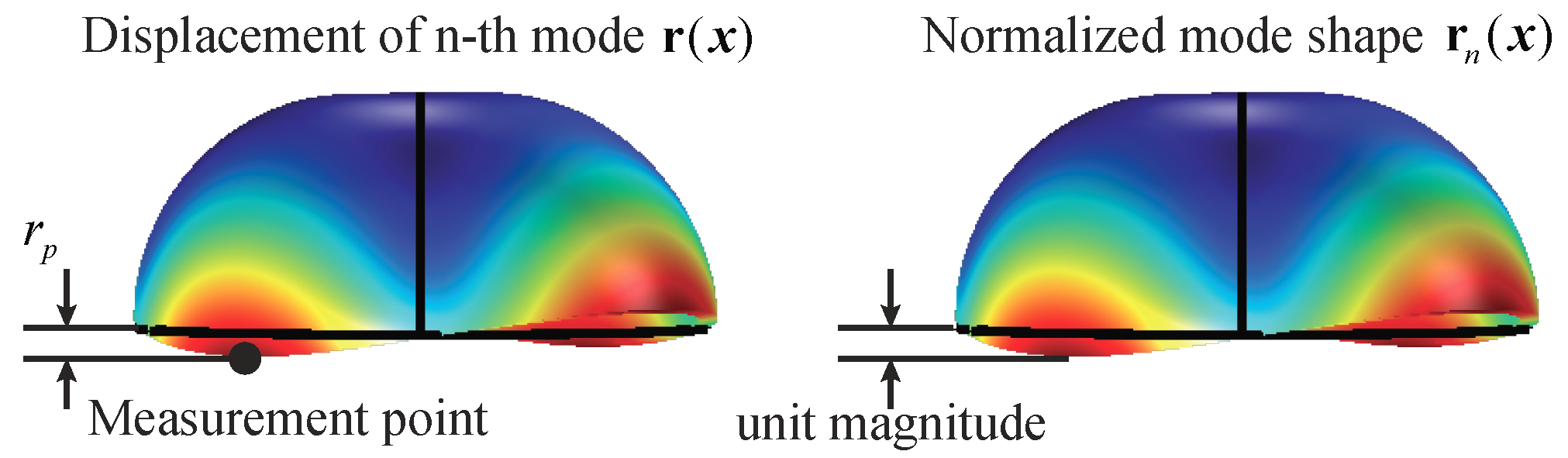 Micromachines 10 00378 g005