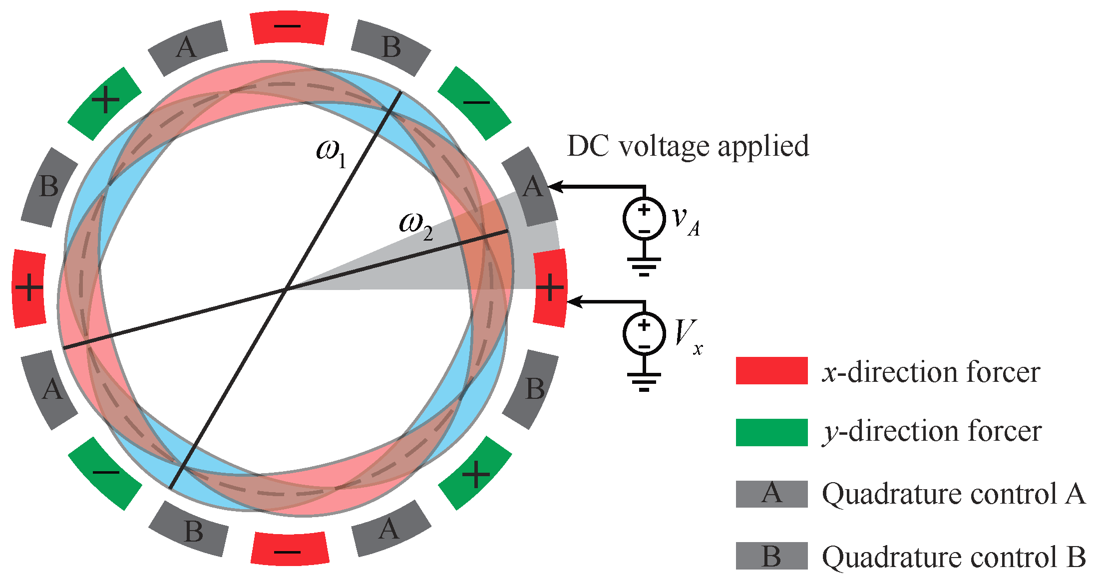 Micromachines 10 00378 g010