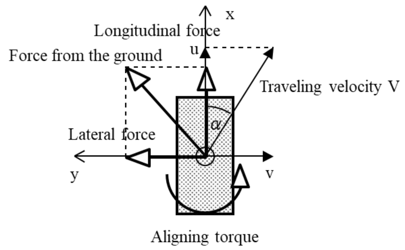 Micromachines 10 00379 g002