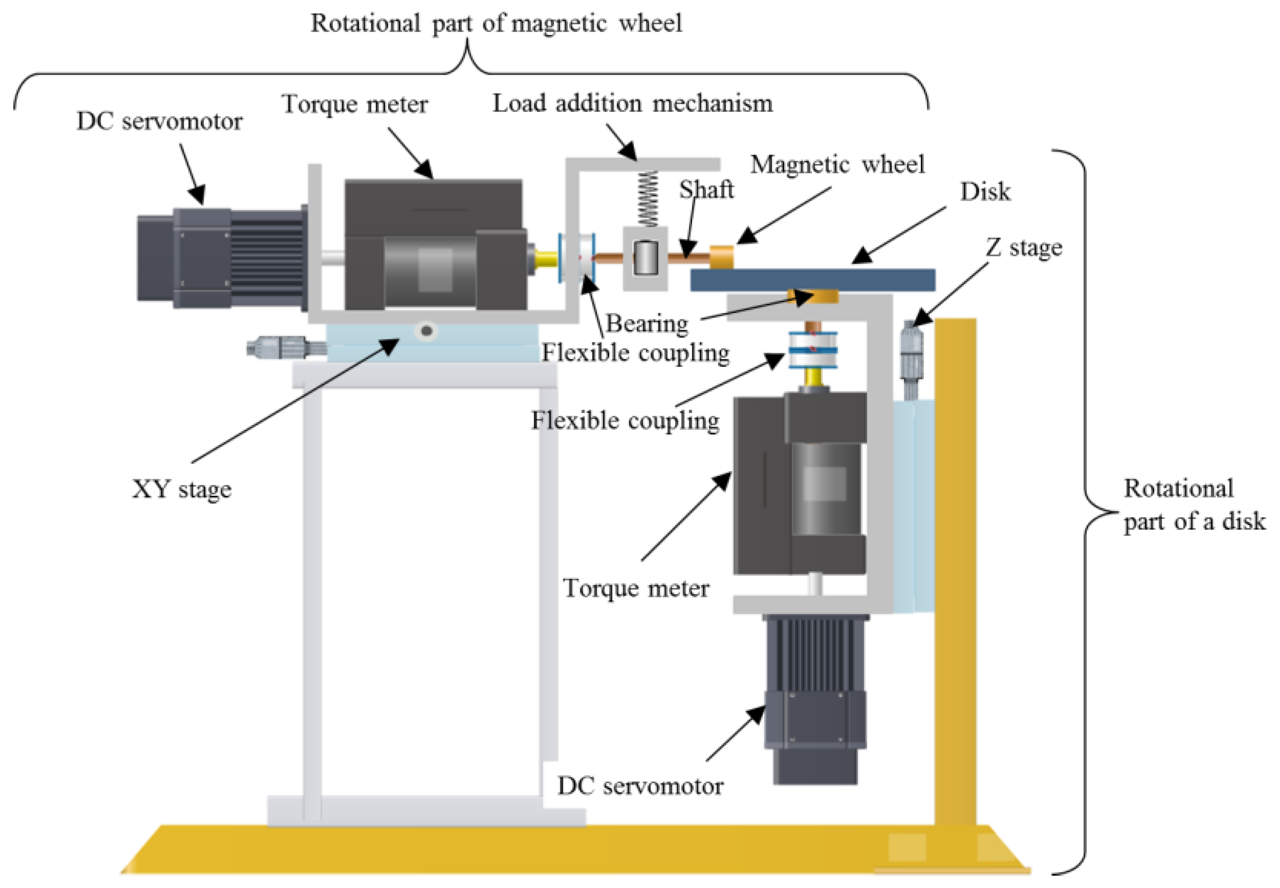 Micromachines 10 00379 g004