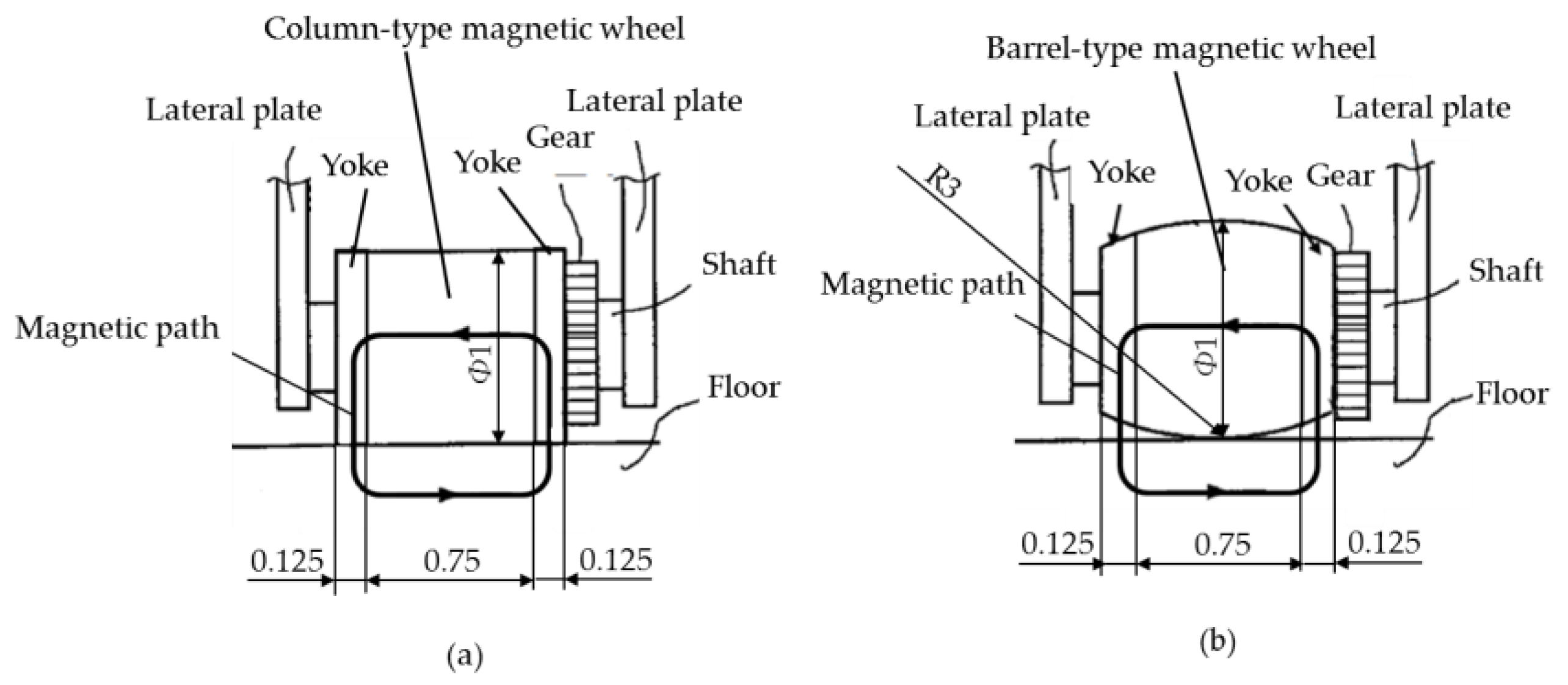 Micromachines 10 00379 g006