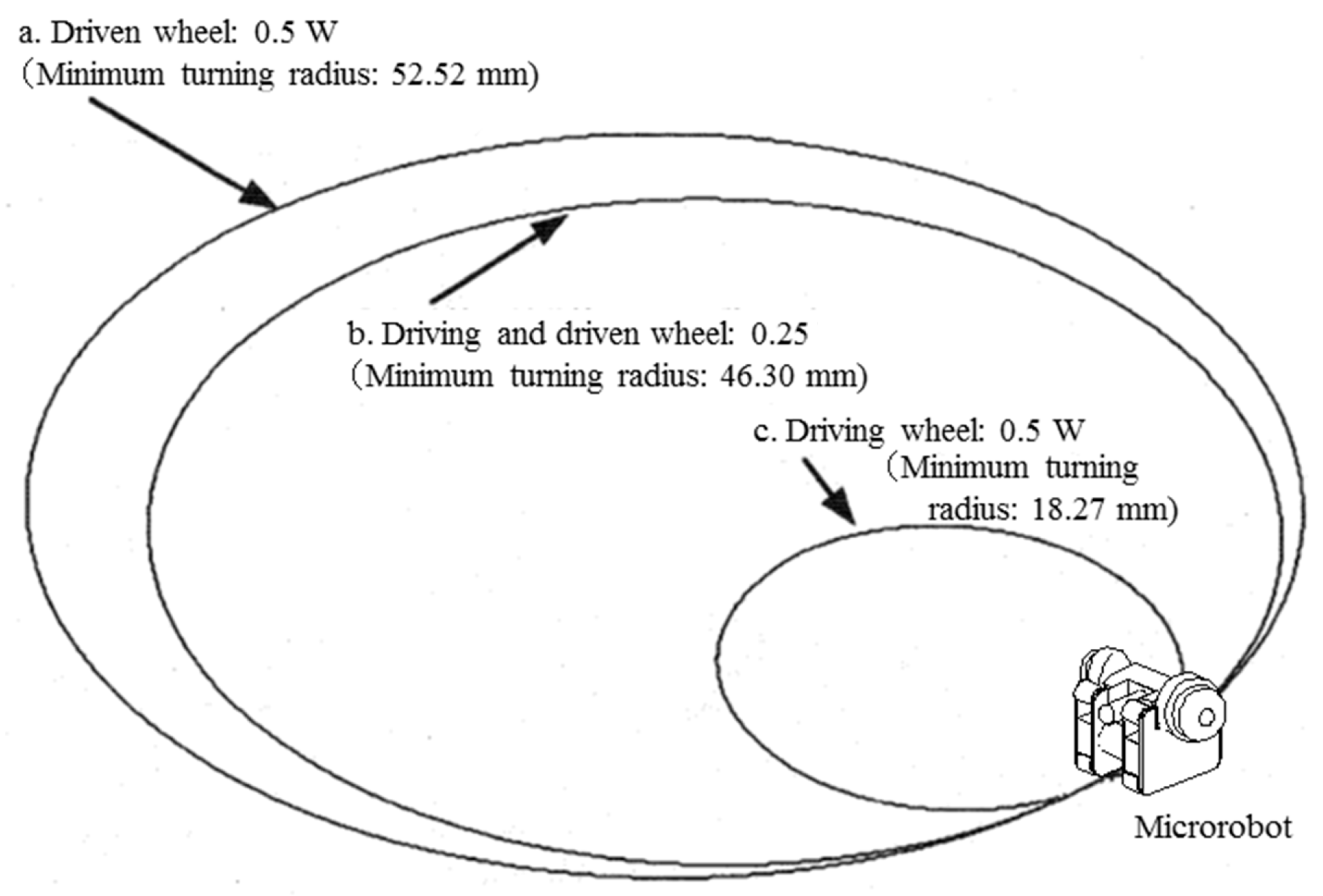 Micromachines 10 00379 g009