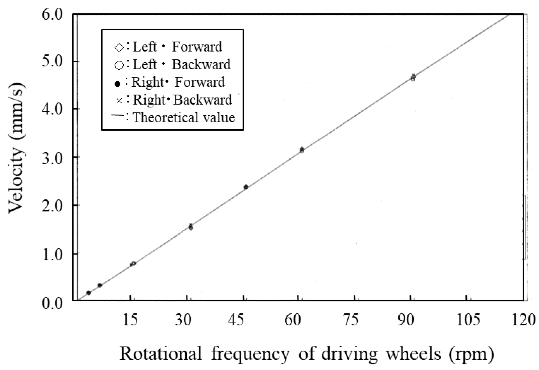 Micromachines 10 00379 g017