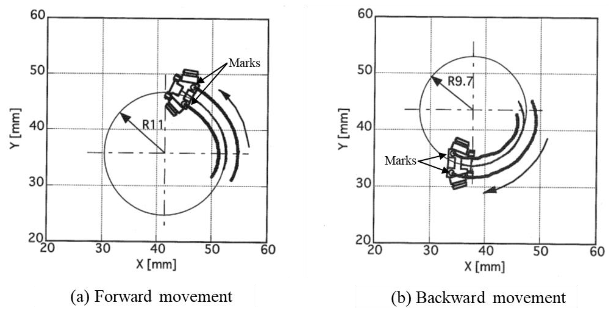 Micromachines 10 00379 g019
