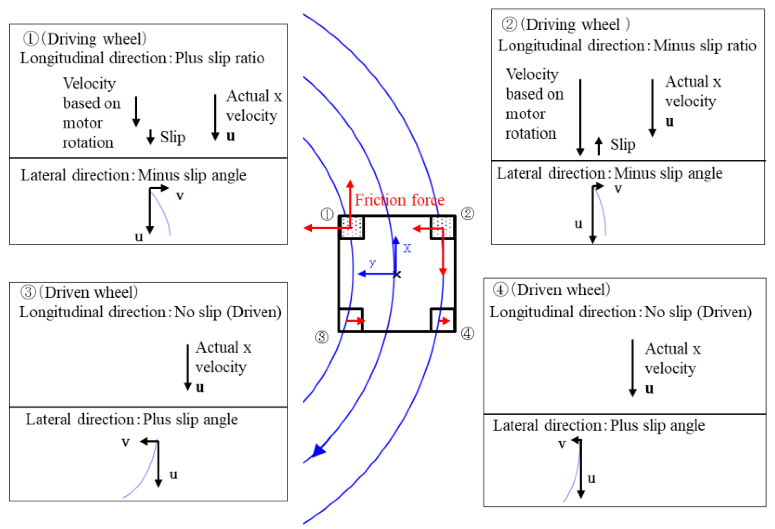 Micromachines 10 00379 g021