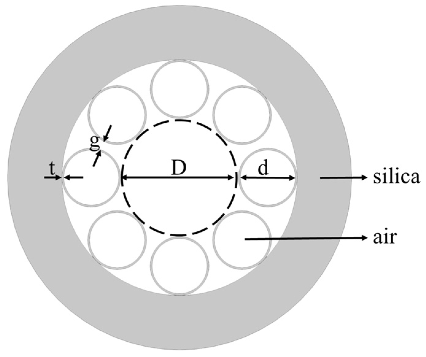 Micromachines 10 00381 g001 Micromachines 10 00381 g001