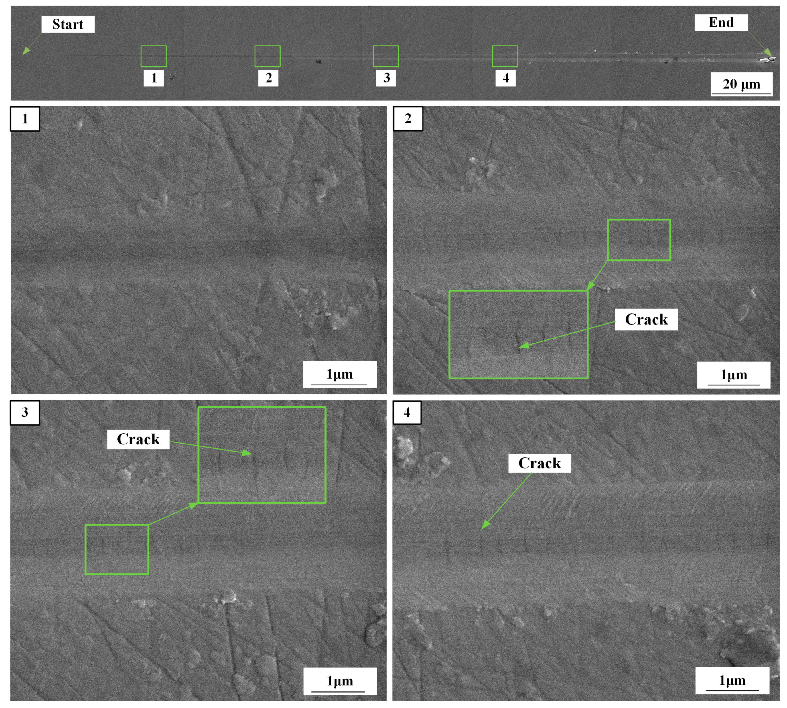 Micromachines 10 00382 g005 Micromachines 10 00382 g005
