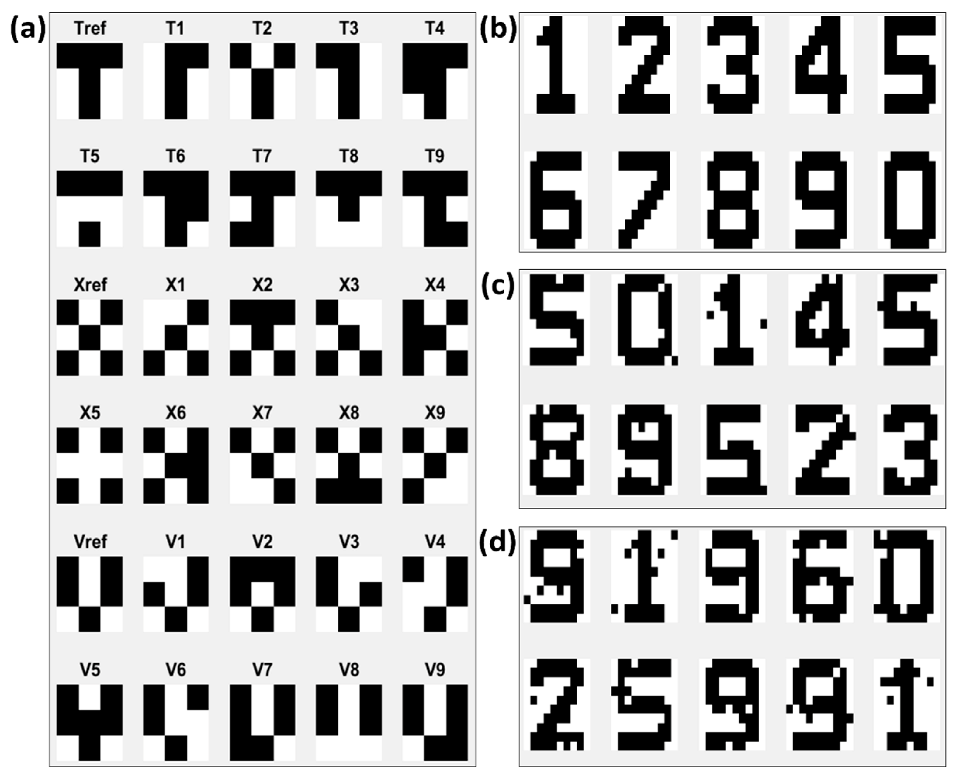Micromachines 10 00384 g003 Micromachines 10 00384 g003