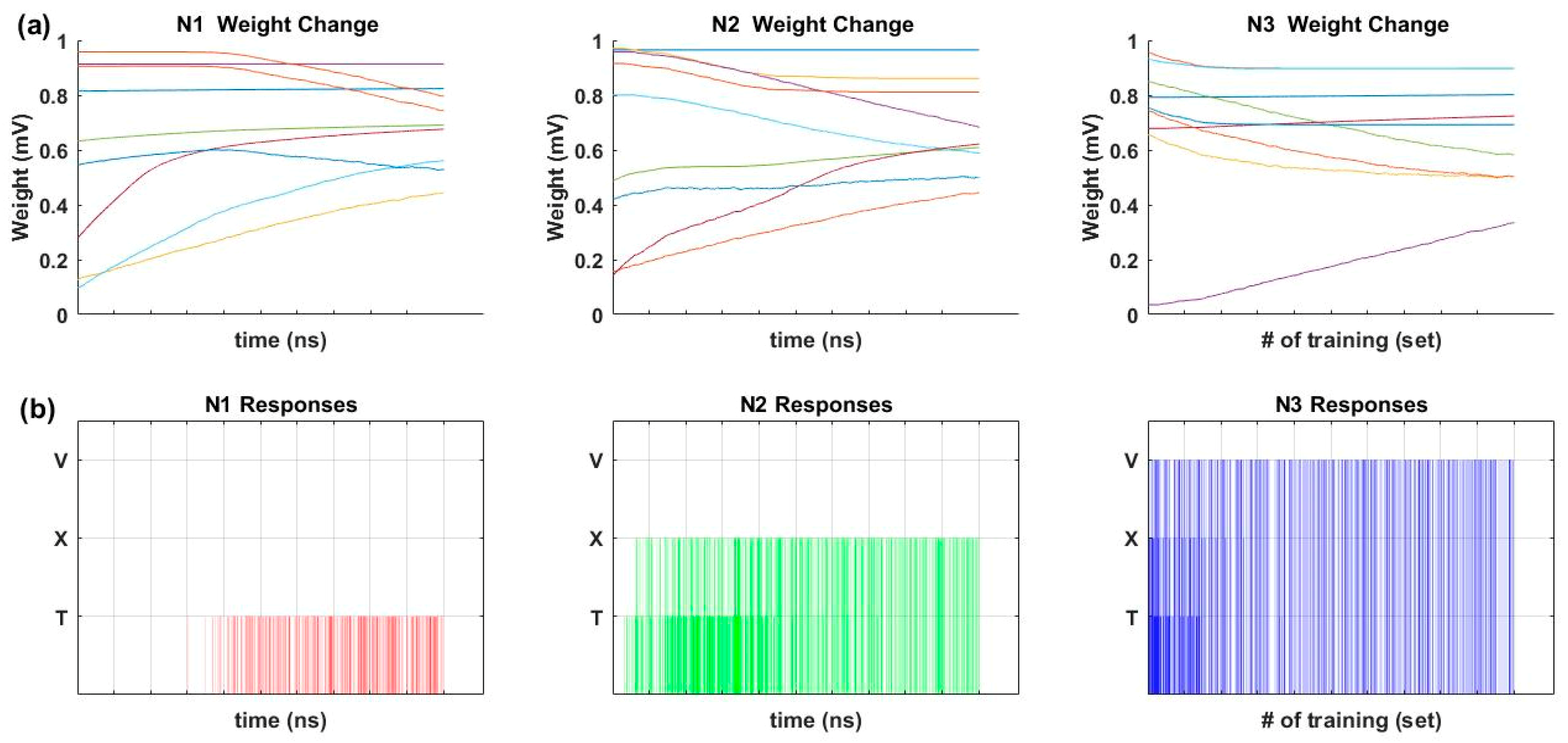 Micromachines 10 00384 g004 Micromachines 10 00384 g004