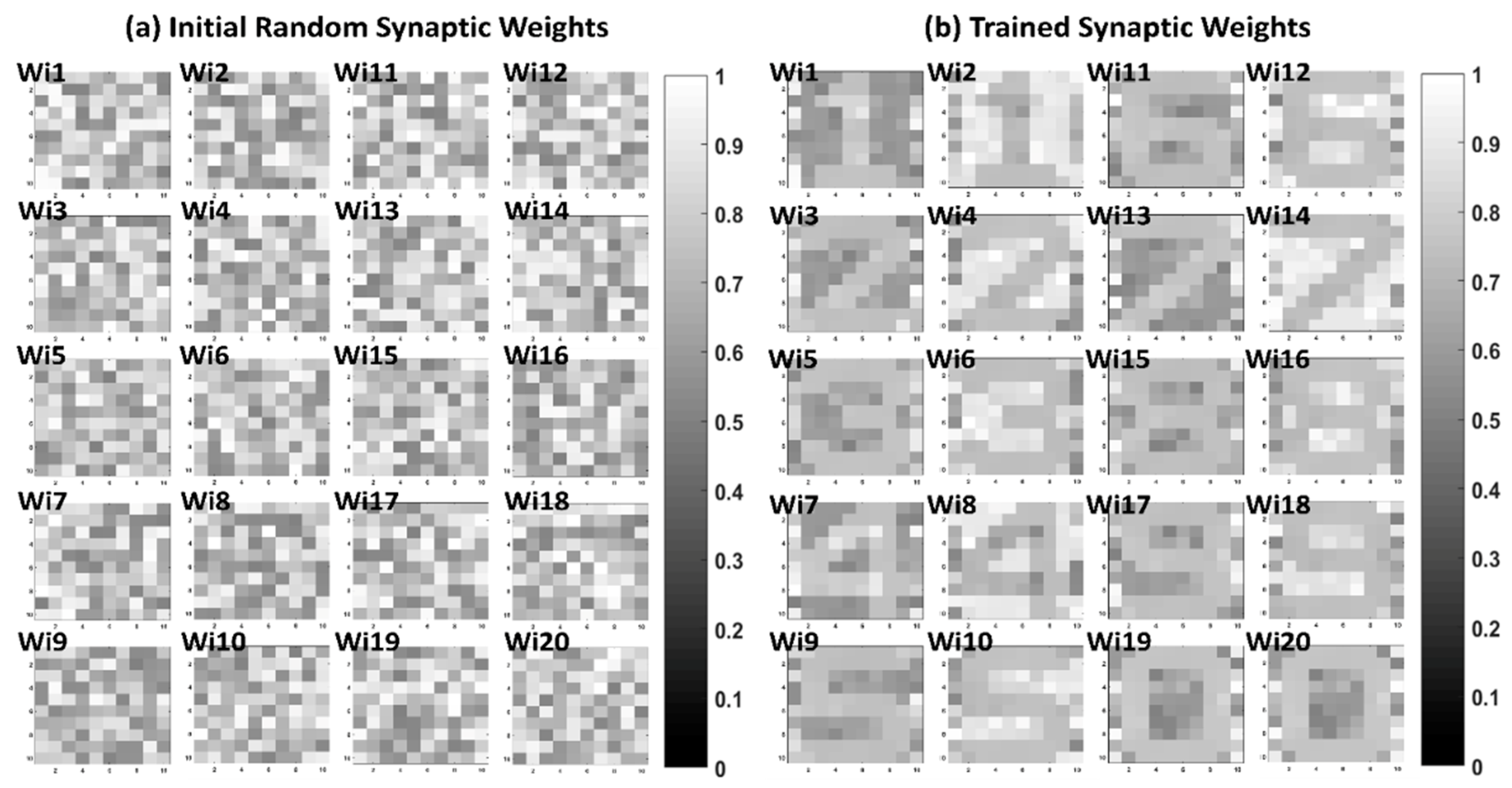 Micromachines 10 00384 g006 Micromachines 10 00384 g006