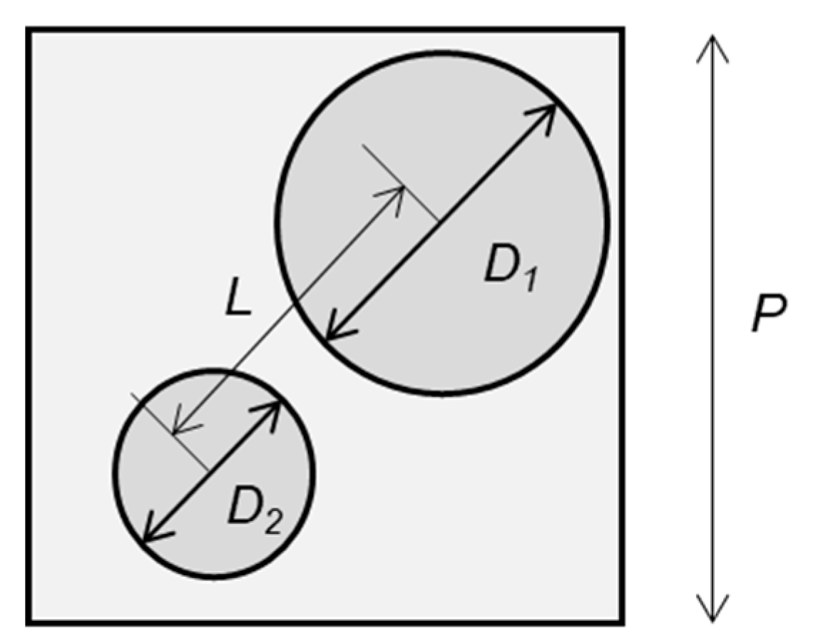 Micromachines 10 00385 g007 Micromachines 10 00385 g007