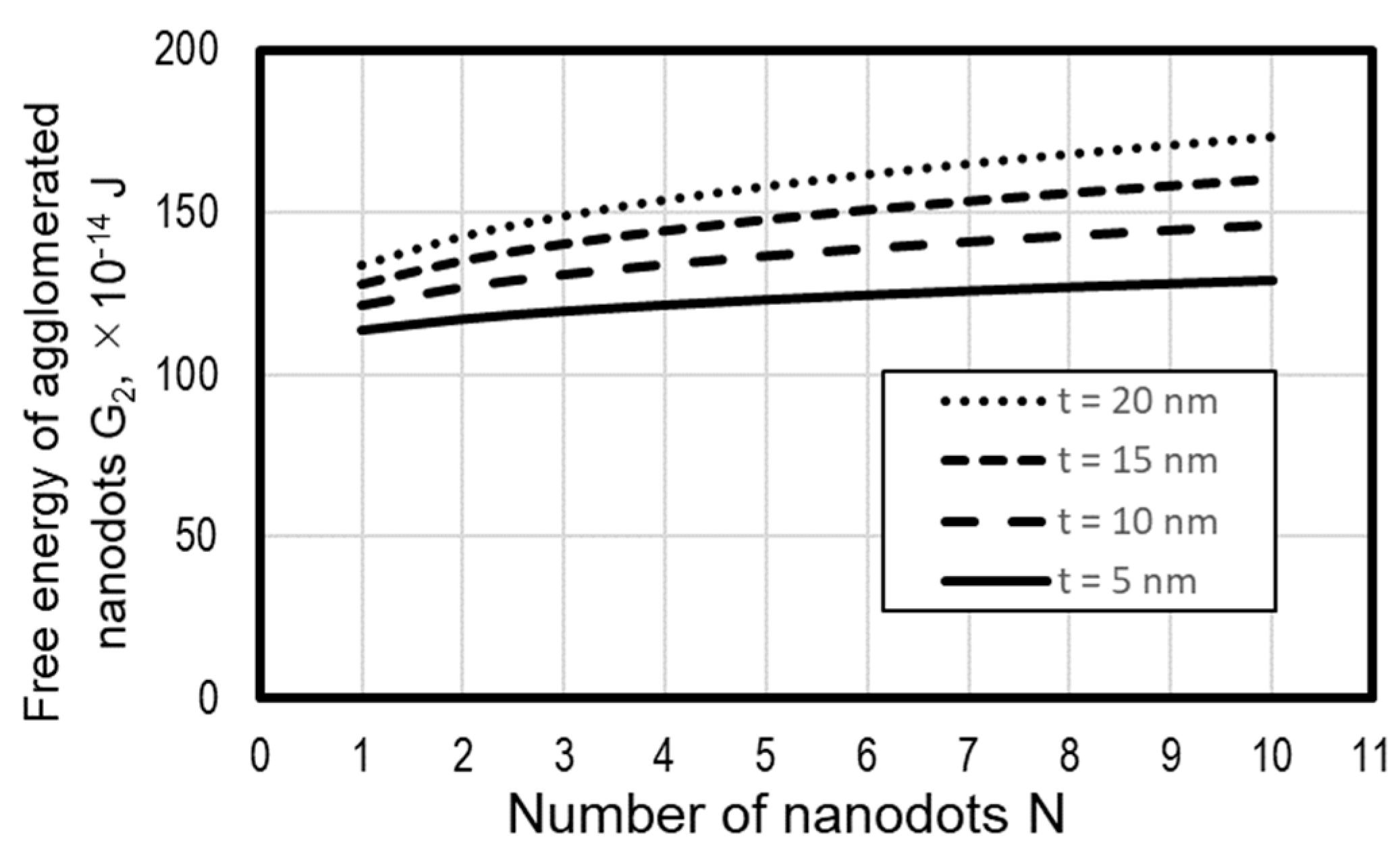 Micromachines 10 00385 g009 Micromachines 10 00385 g009