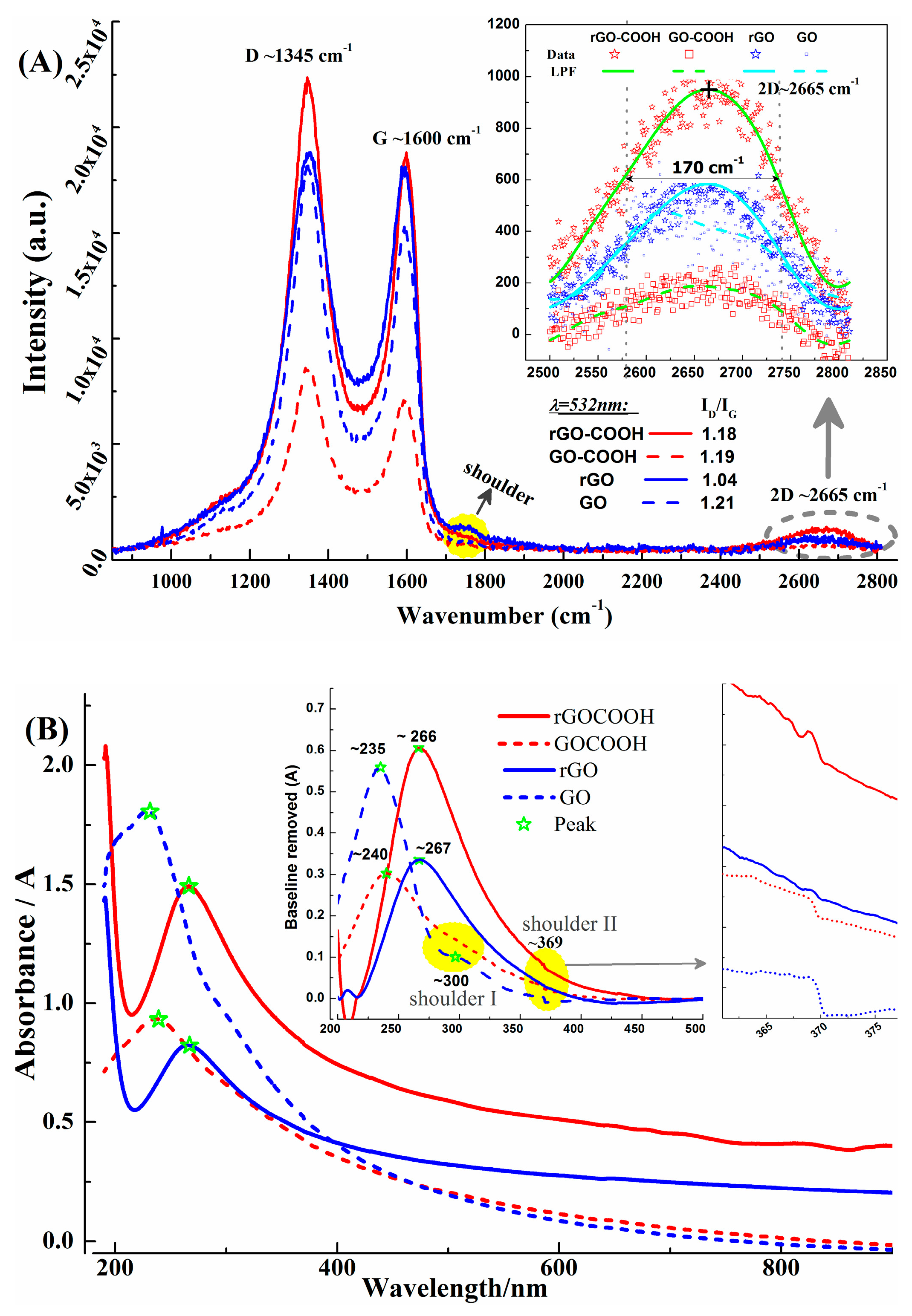Micromachines 10 00388 g002a 550