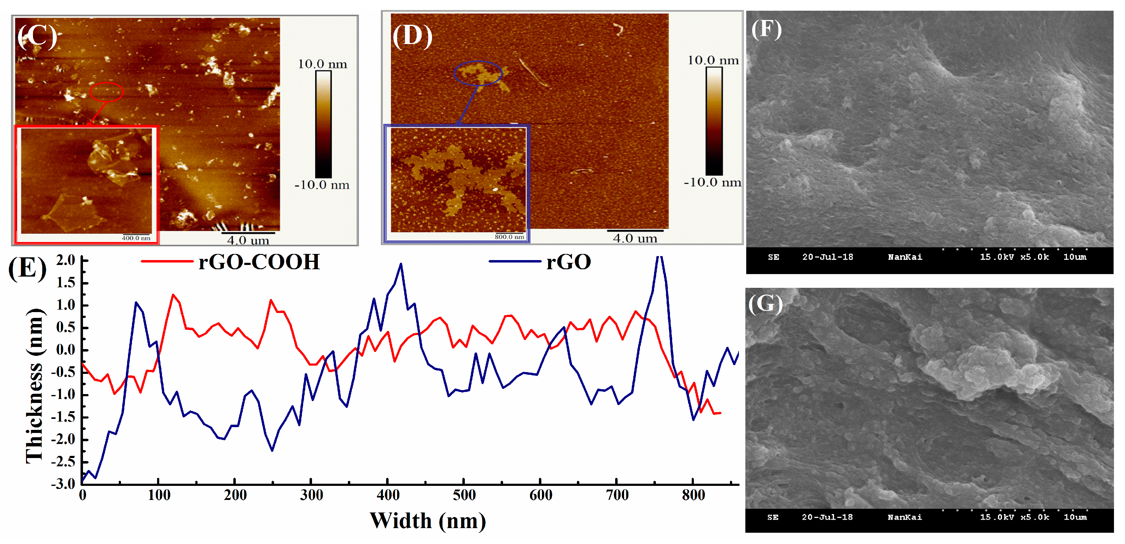 Micromachines 10 00388 g002b 550