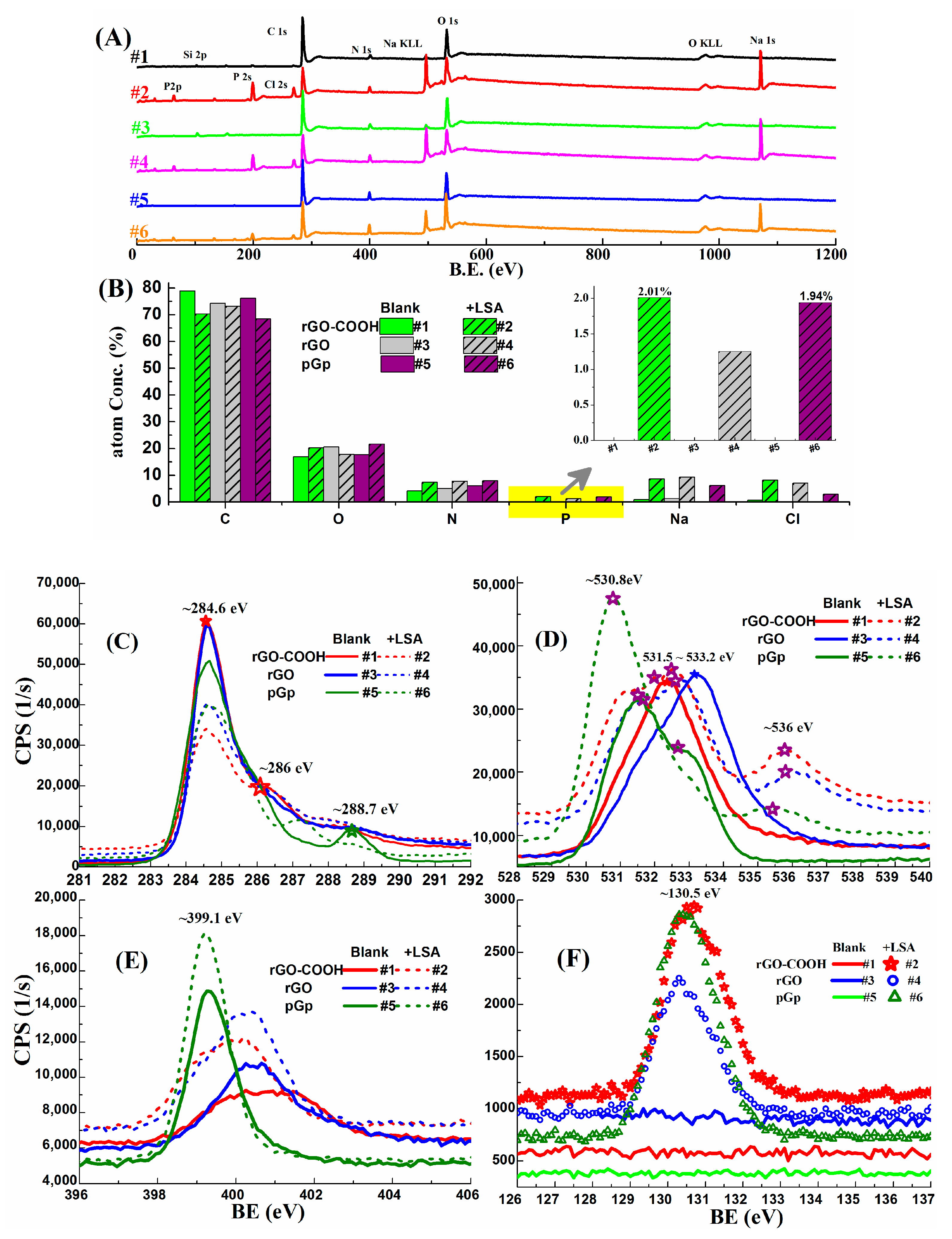 Micromachines 10 00388 g003 550