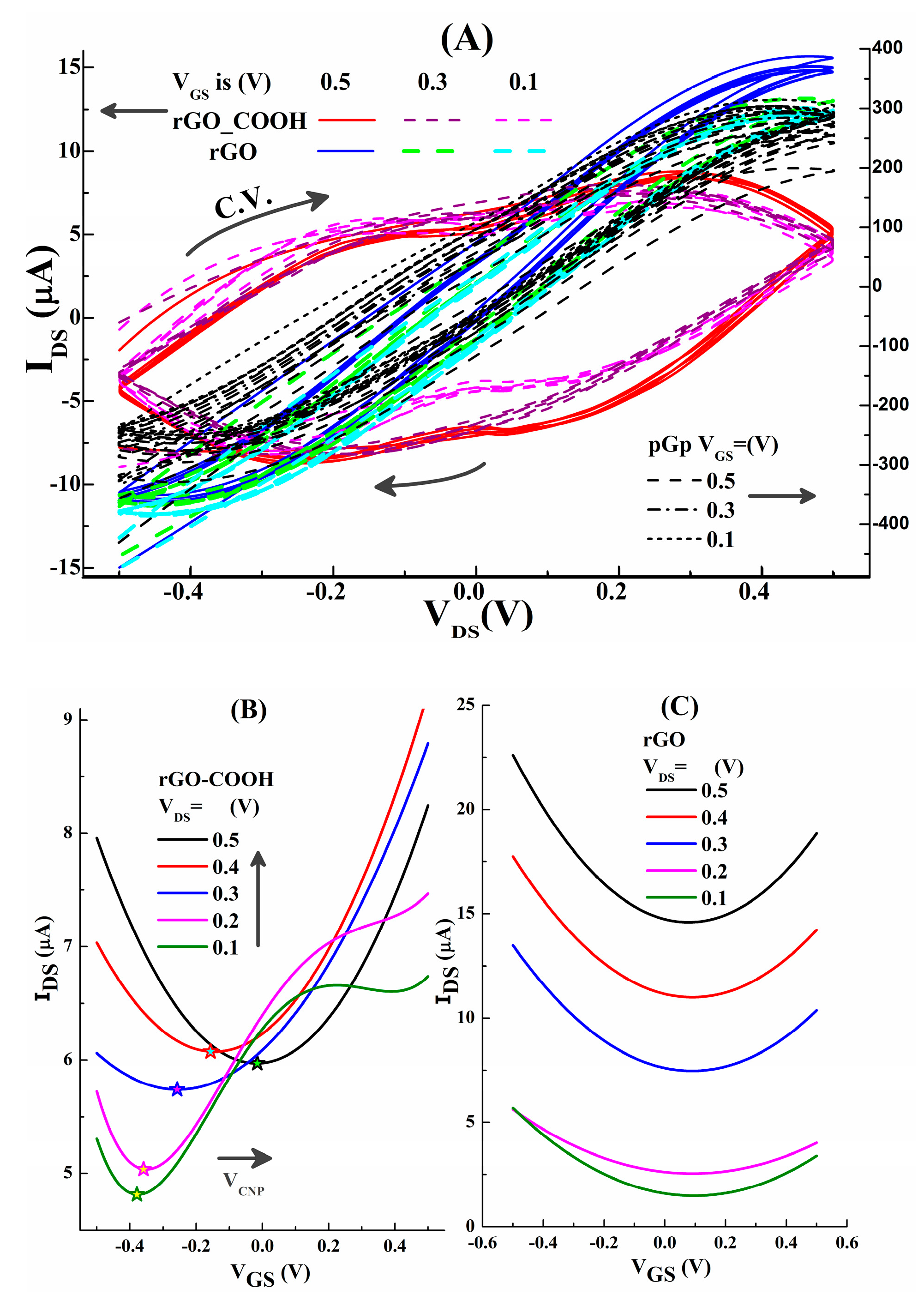 Micromachines 10 00388 g004 550